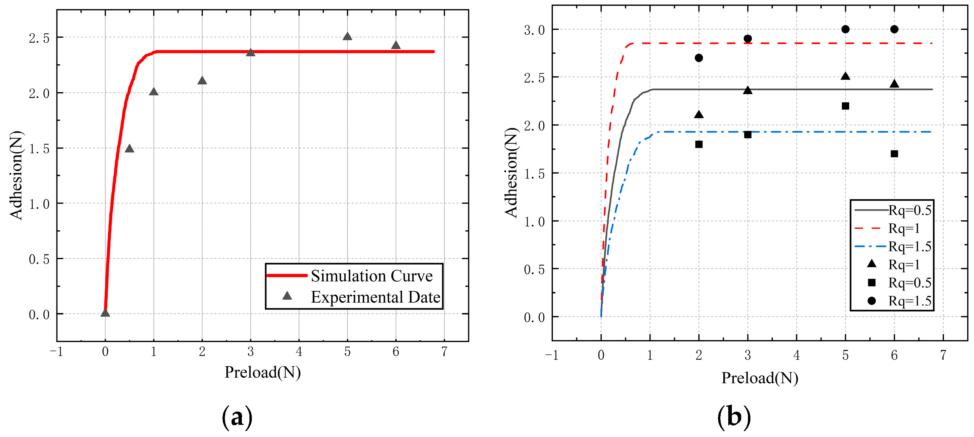 Crystals 12 00282 g011 550
