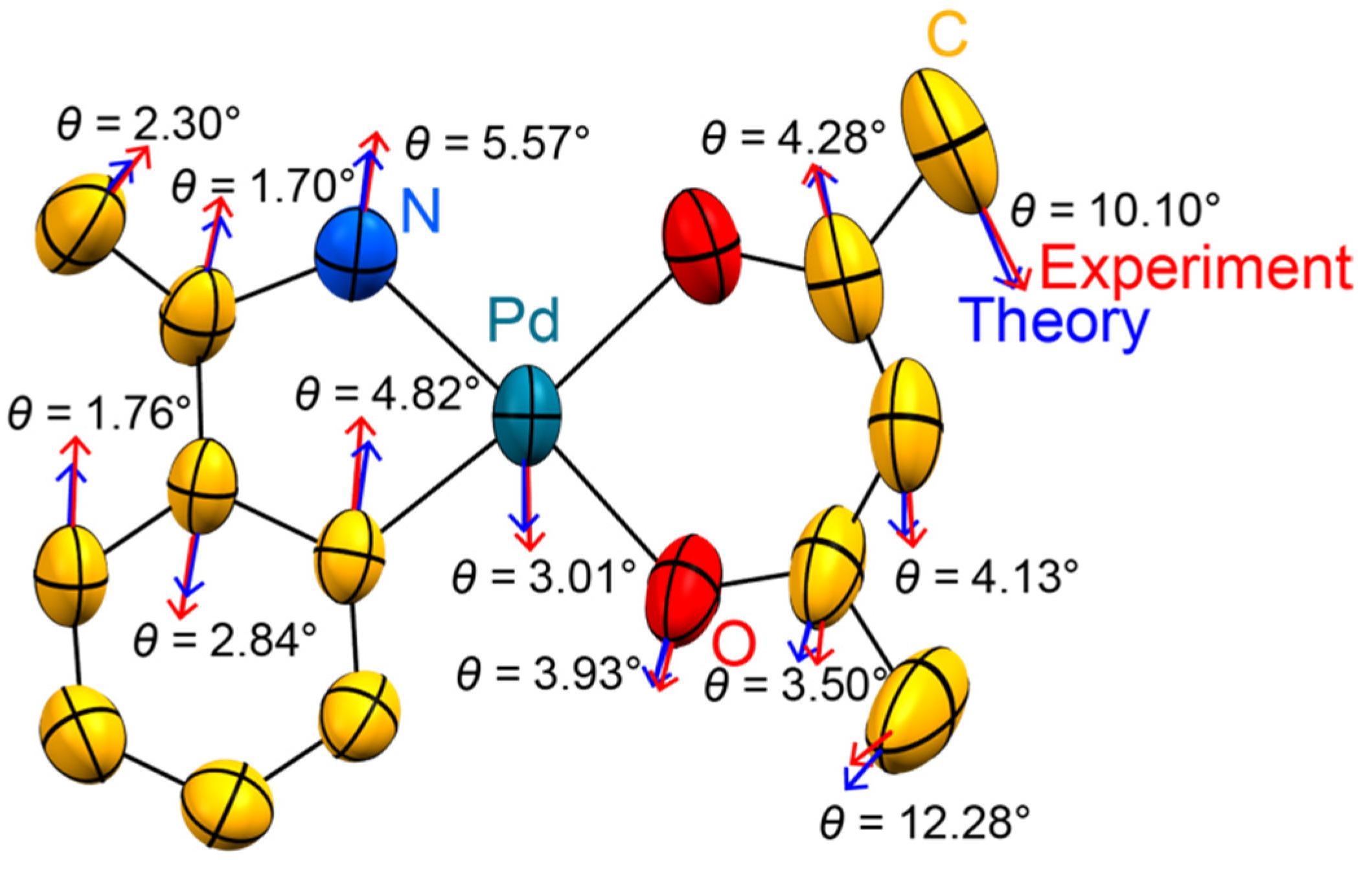 Crystals 12 00283 g002 550