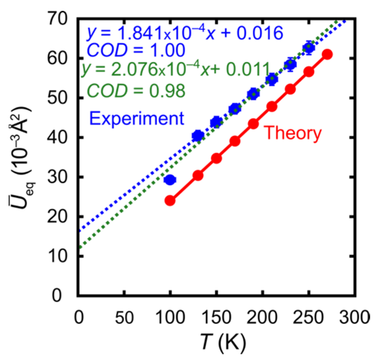 Crystals 12 00283 g005 550