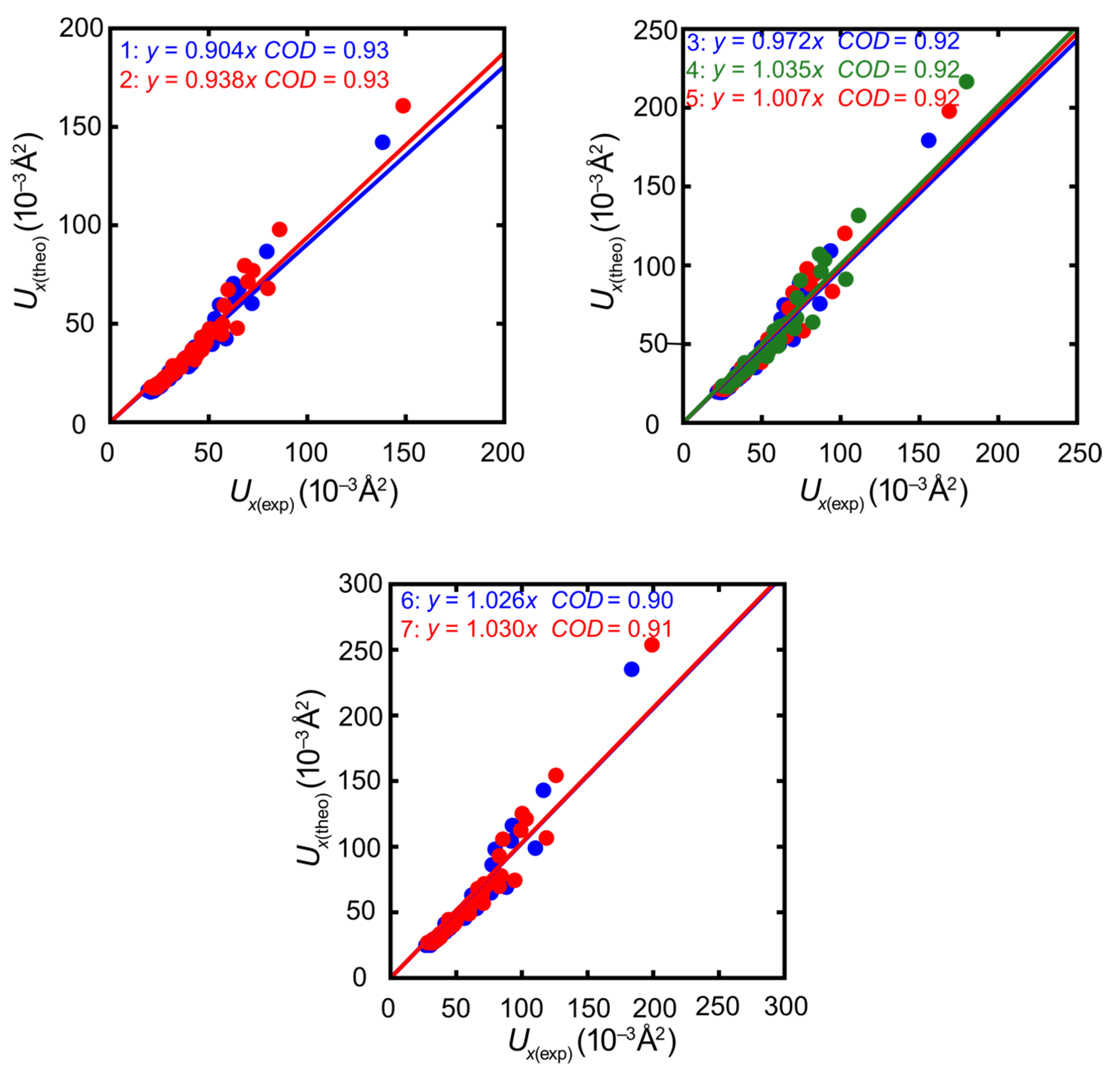 Crystals 12 00283 g006 550