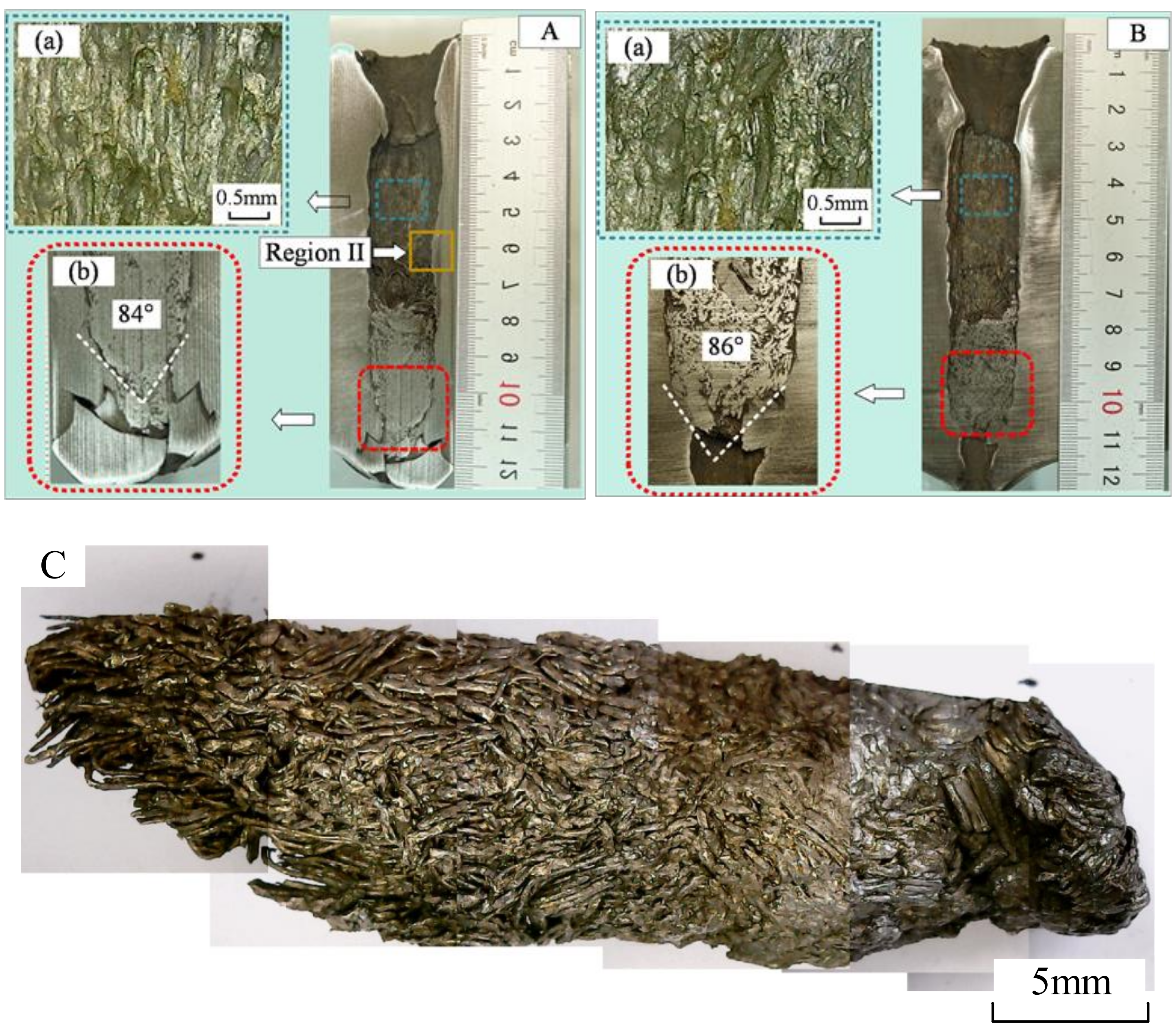 Crystals 12 00284 g005