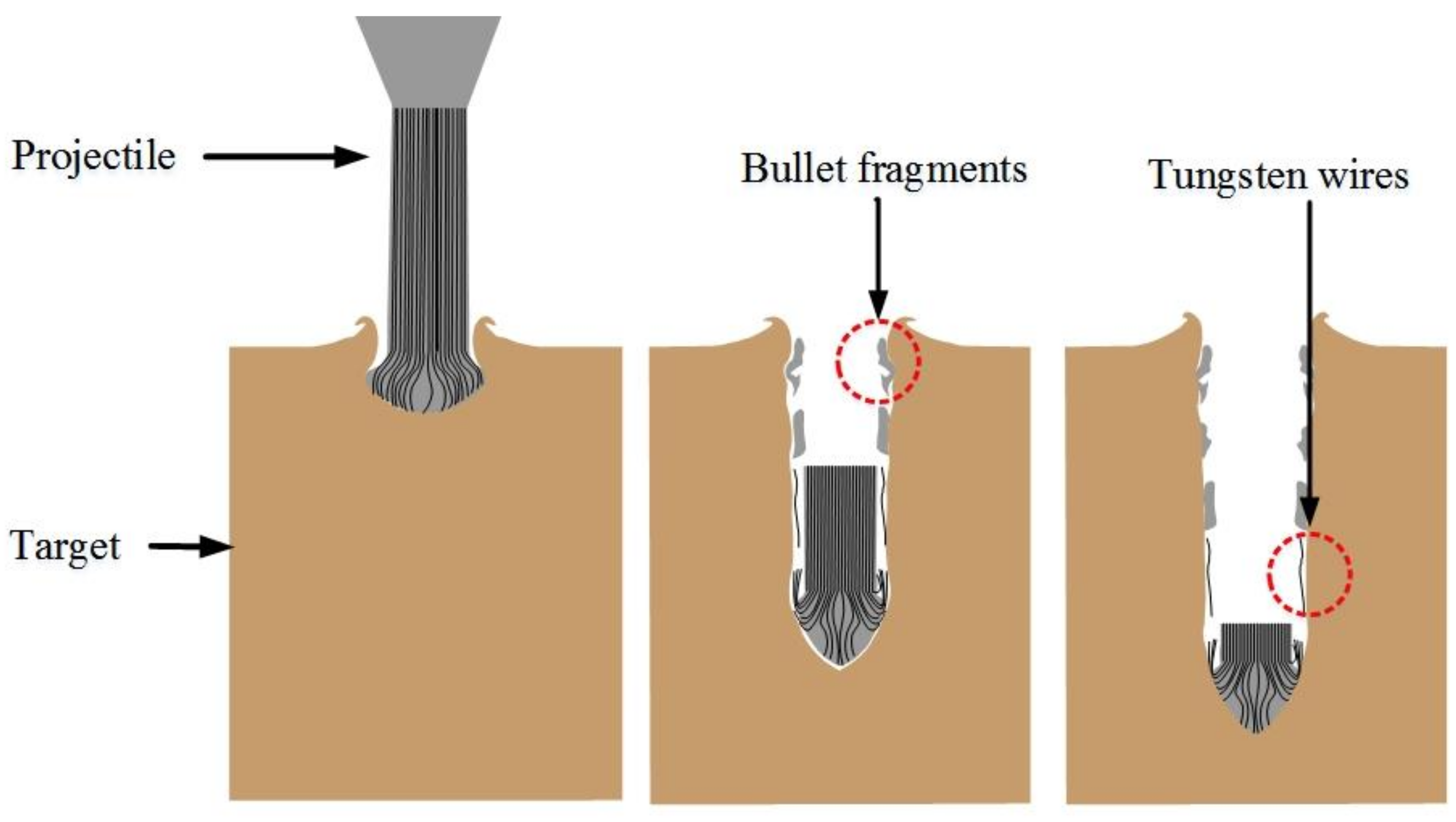 Crystals 12 00284 g012