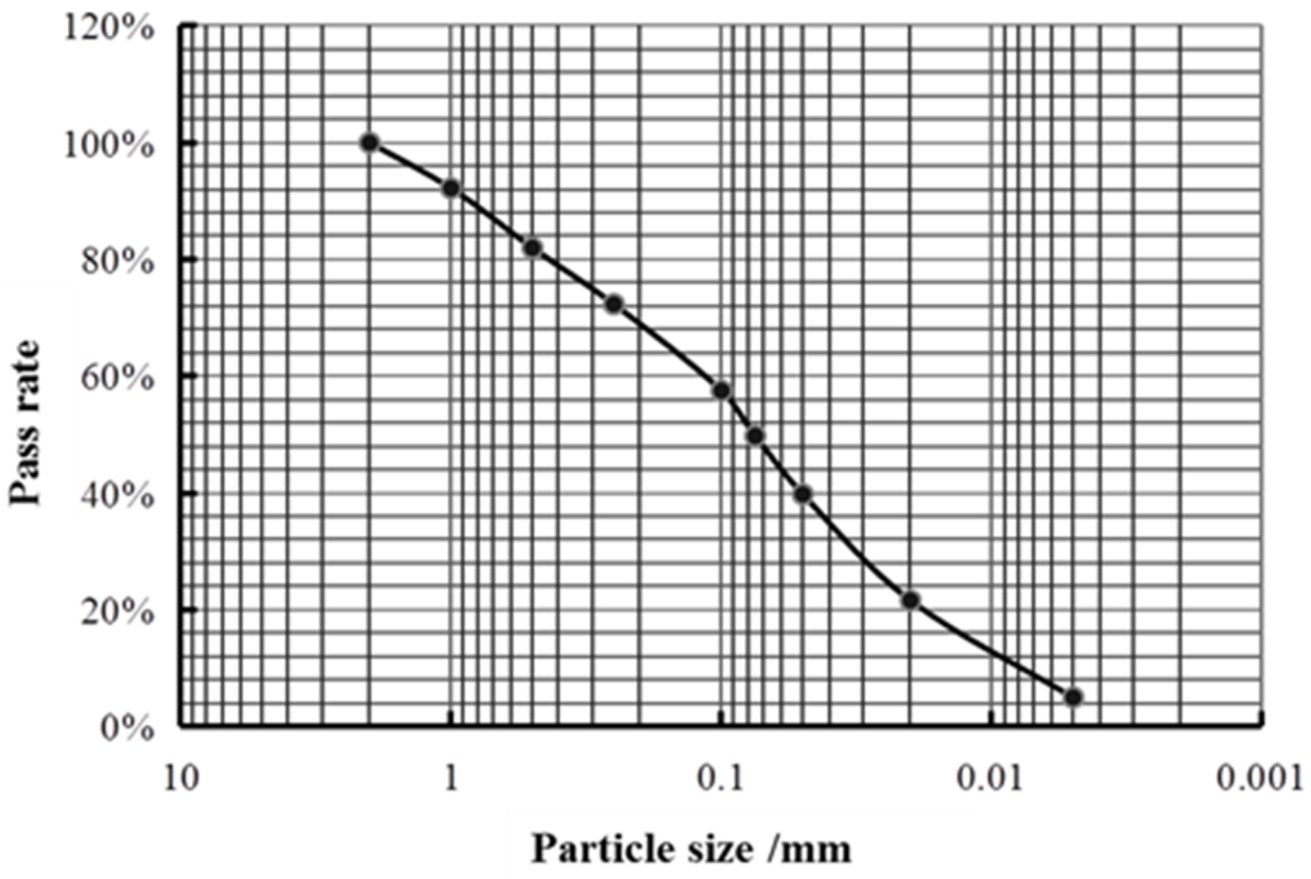 Crystals 12 00285 g001