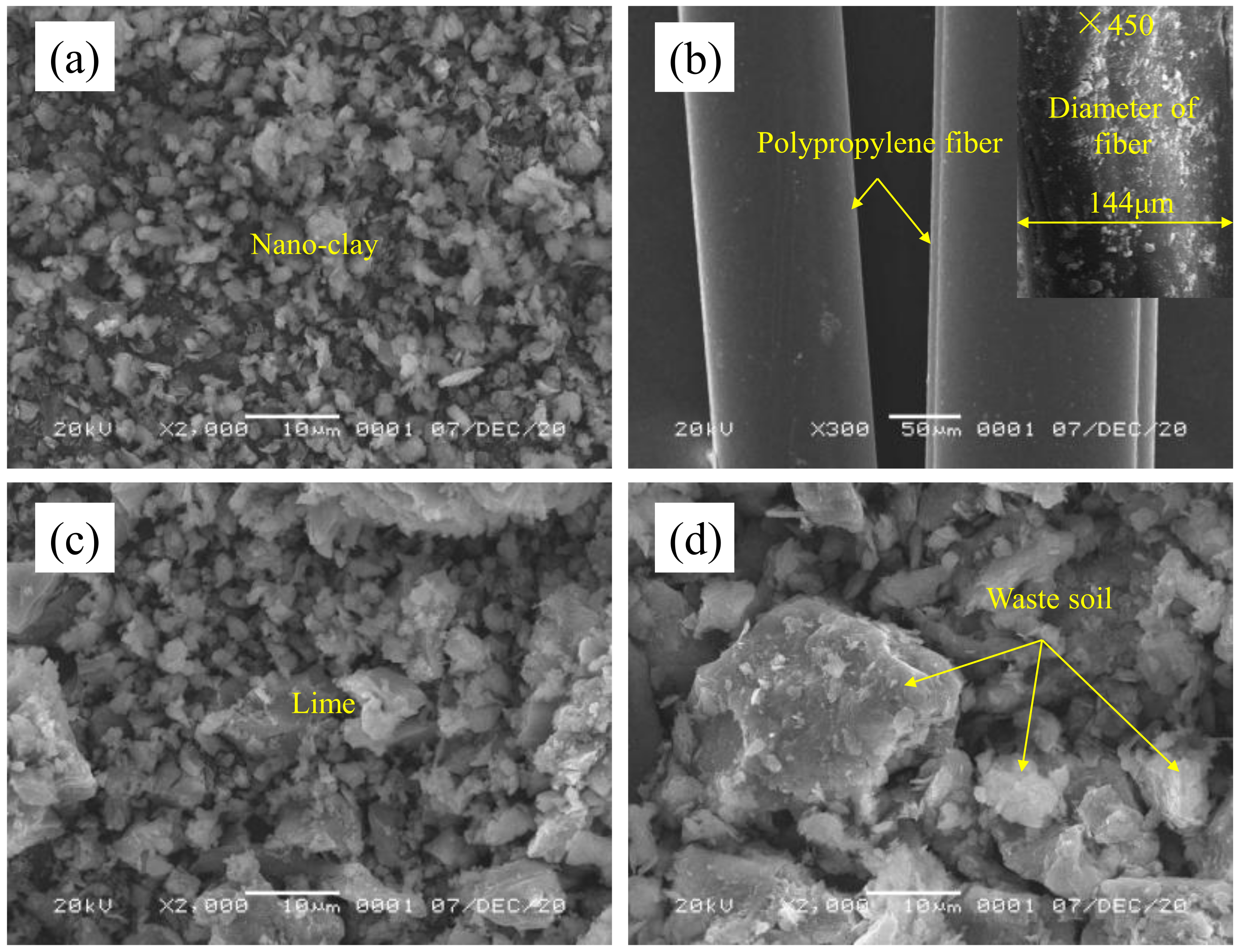 Crystals 12 00285 g002