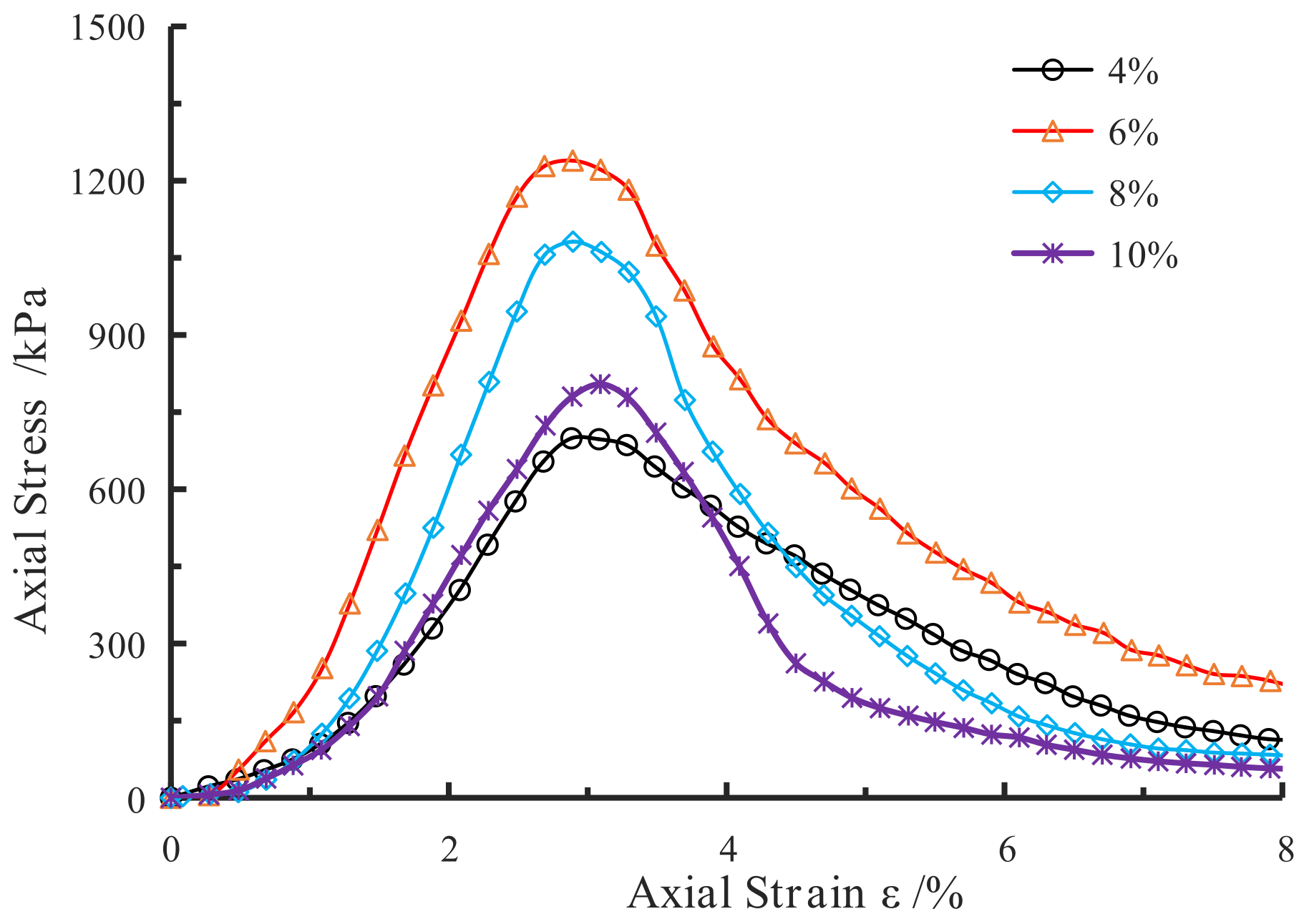Crystals 12 00285 g004