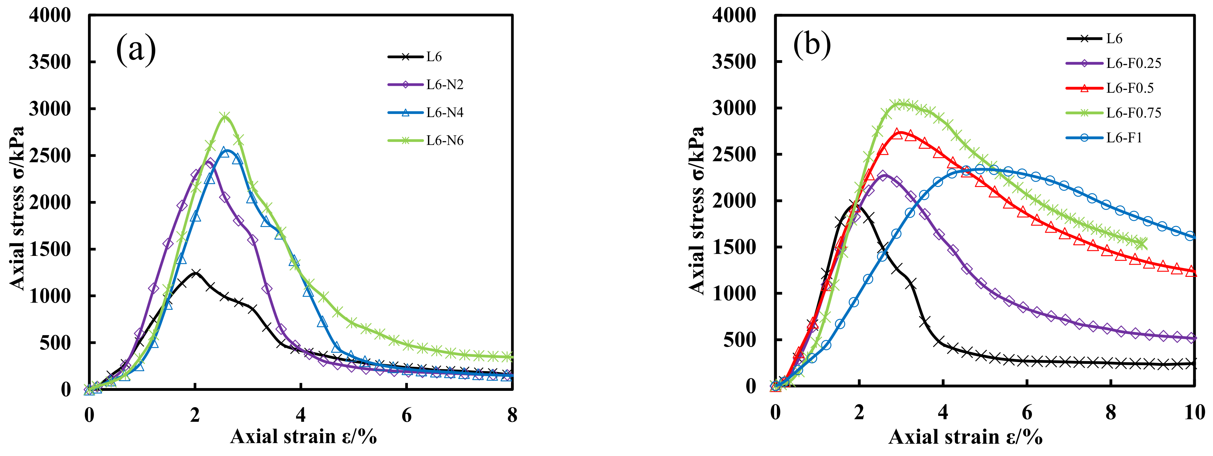 Crystals 12 00285 g006a