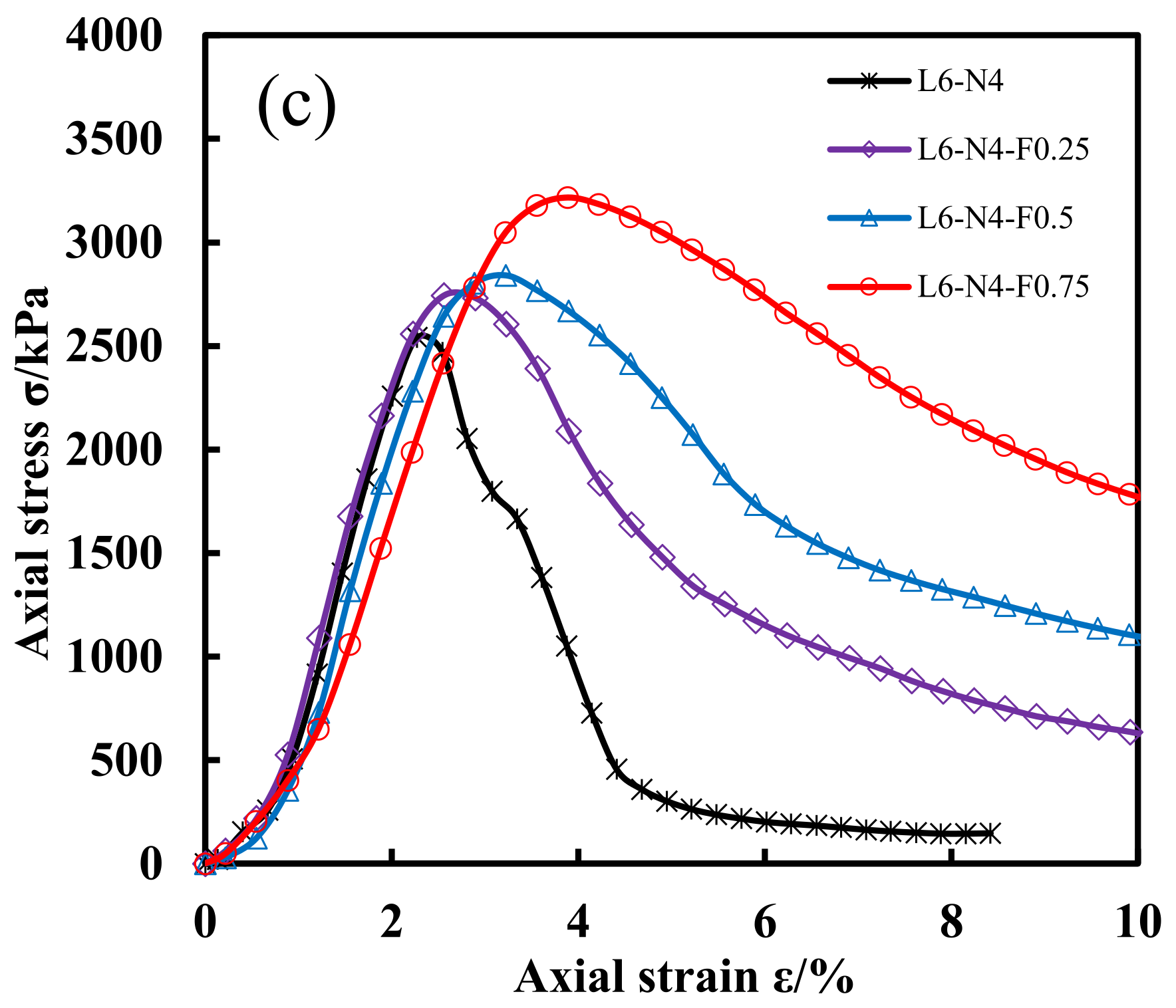 Crystals 12 00285 g006b