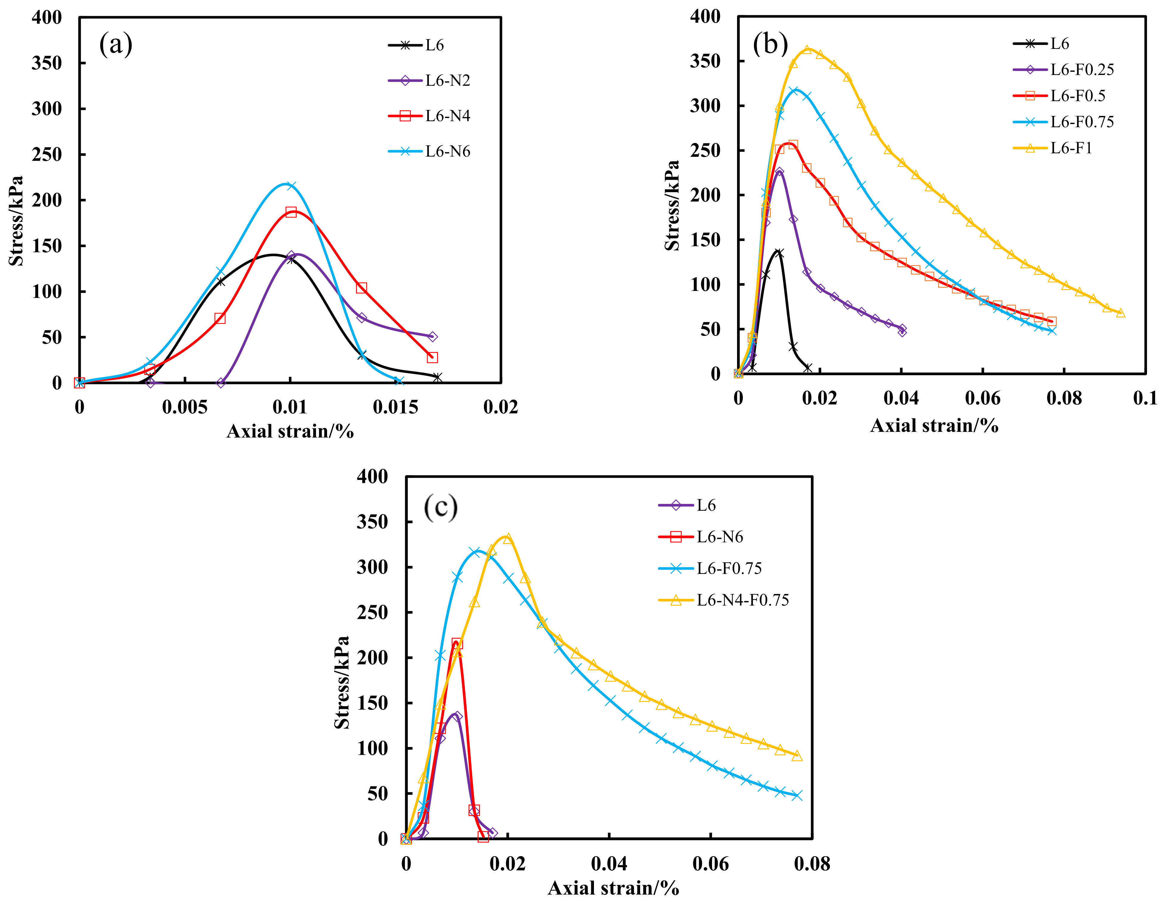 Crystals 12 00285 g007