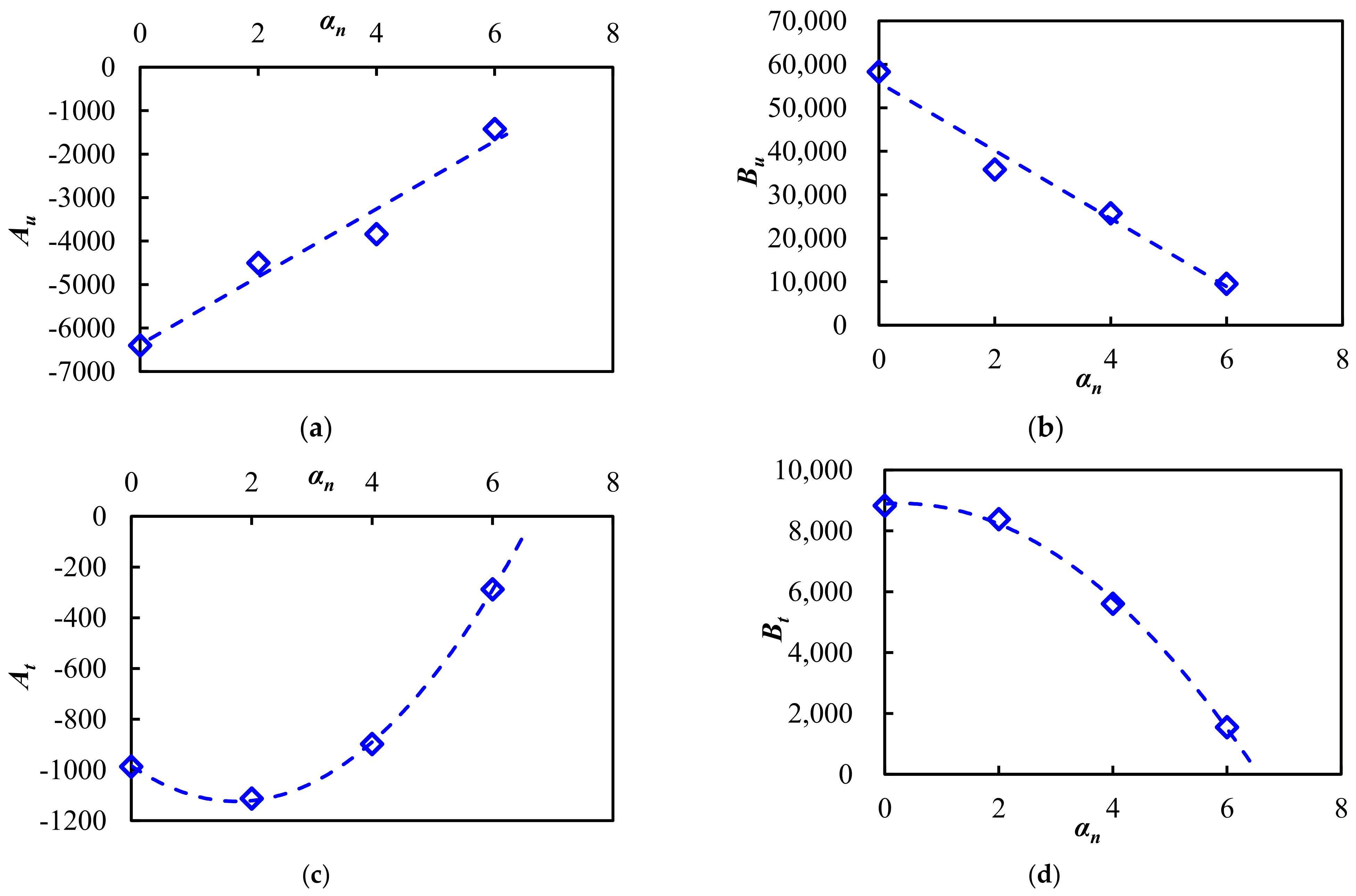Crystals 12 00285 g009