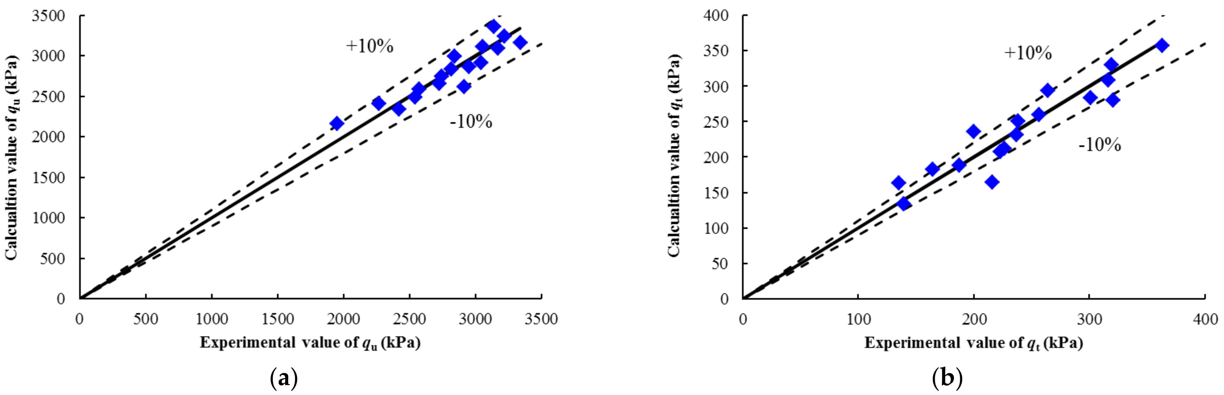Crystals 12 00285 g010