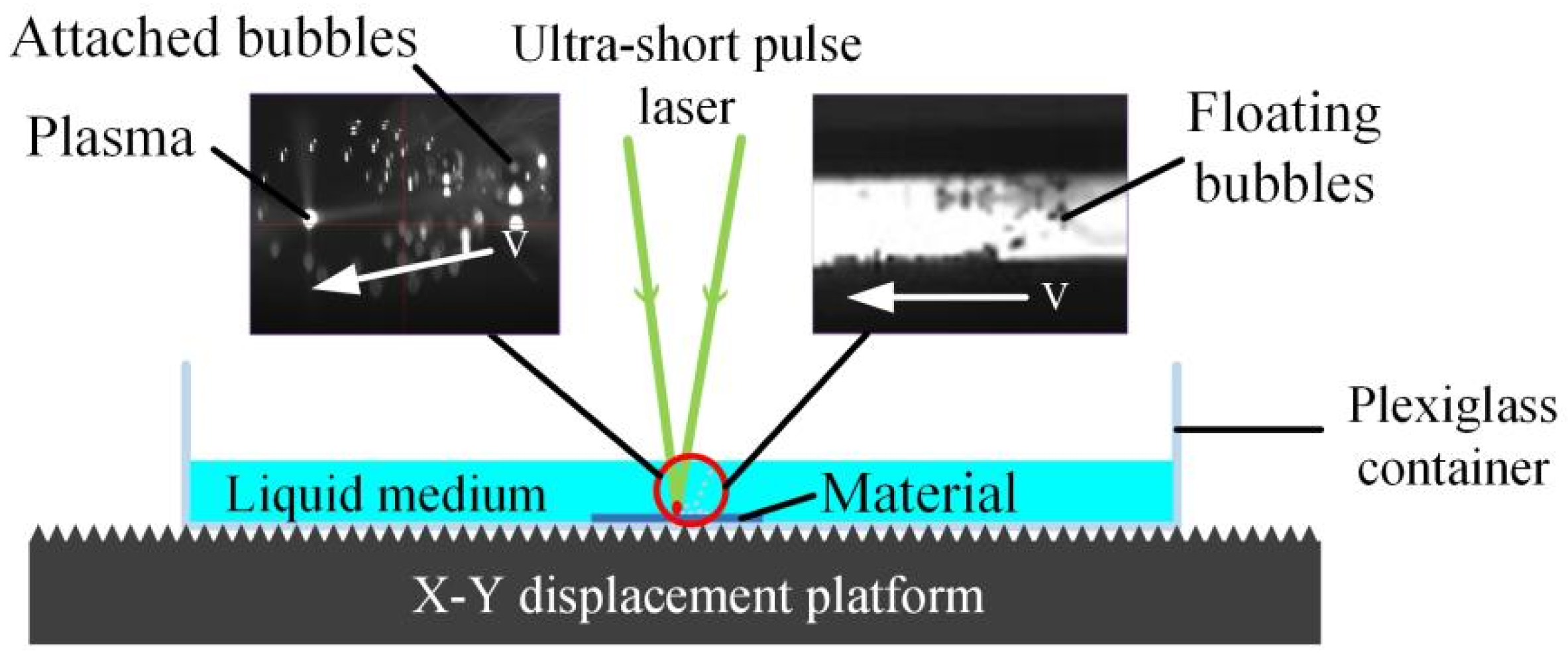 Crystals 12 00286 g001