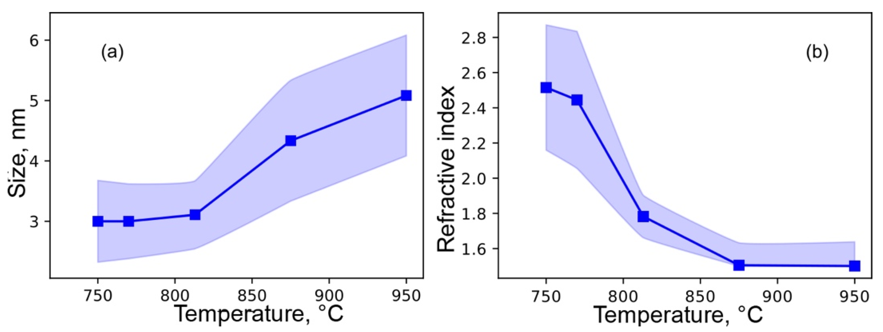 Crystals 12 00287 g013