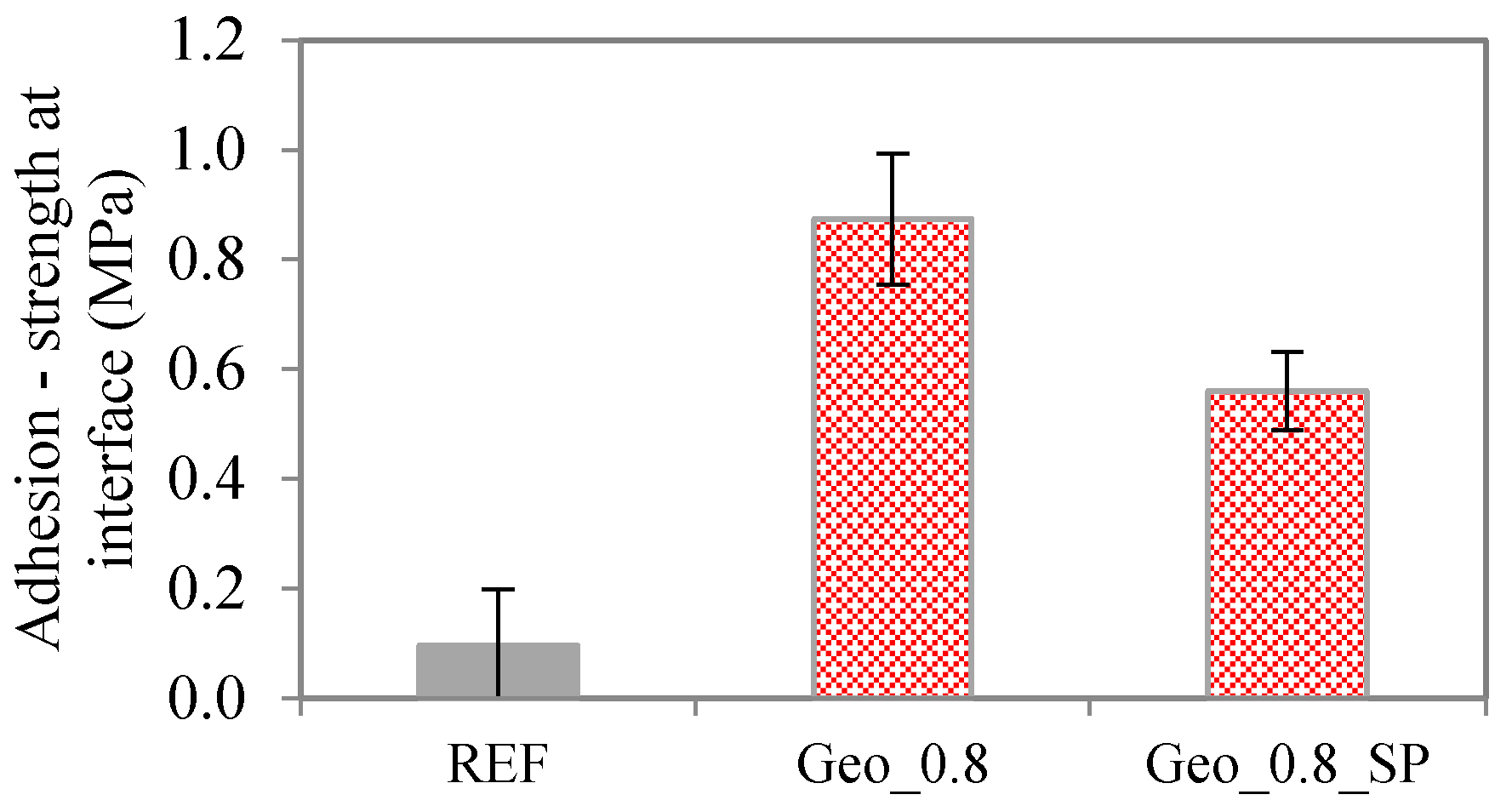 Crystals 12 00288 g008