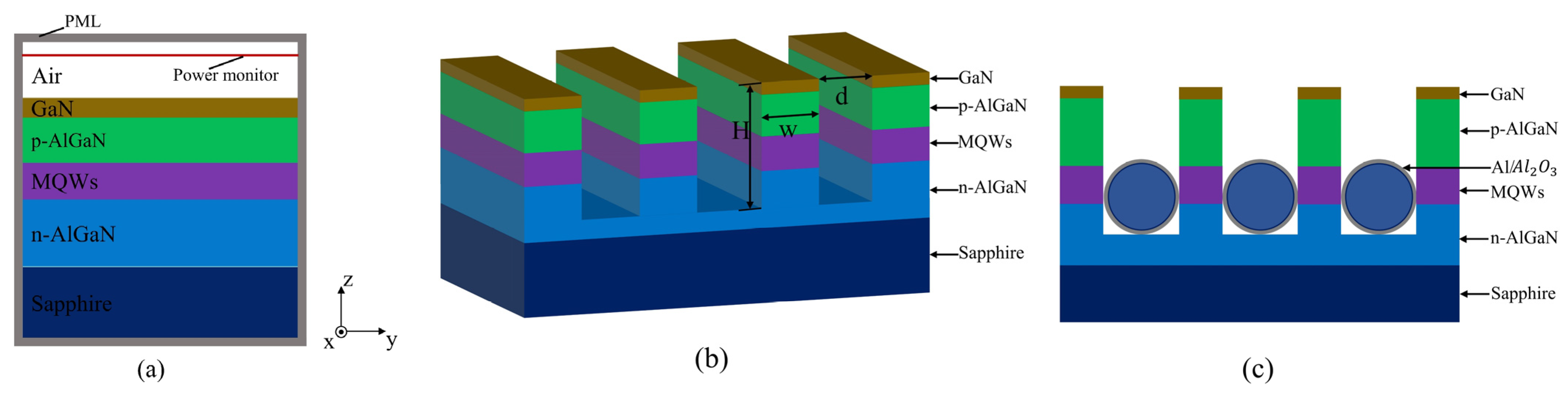Crystals 12 00289 g001