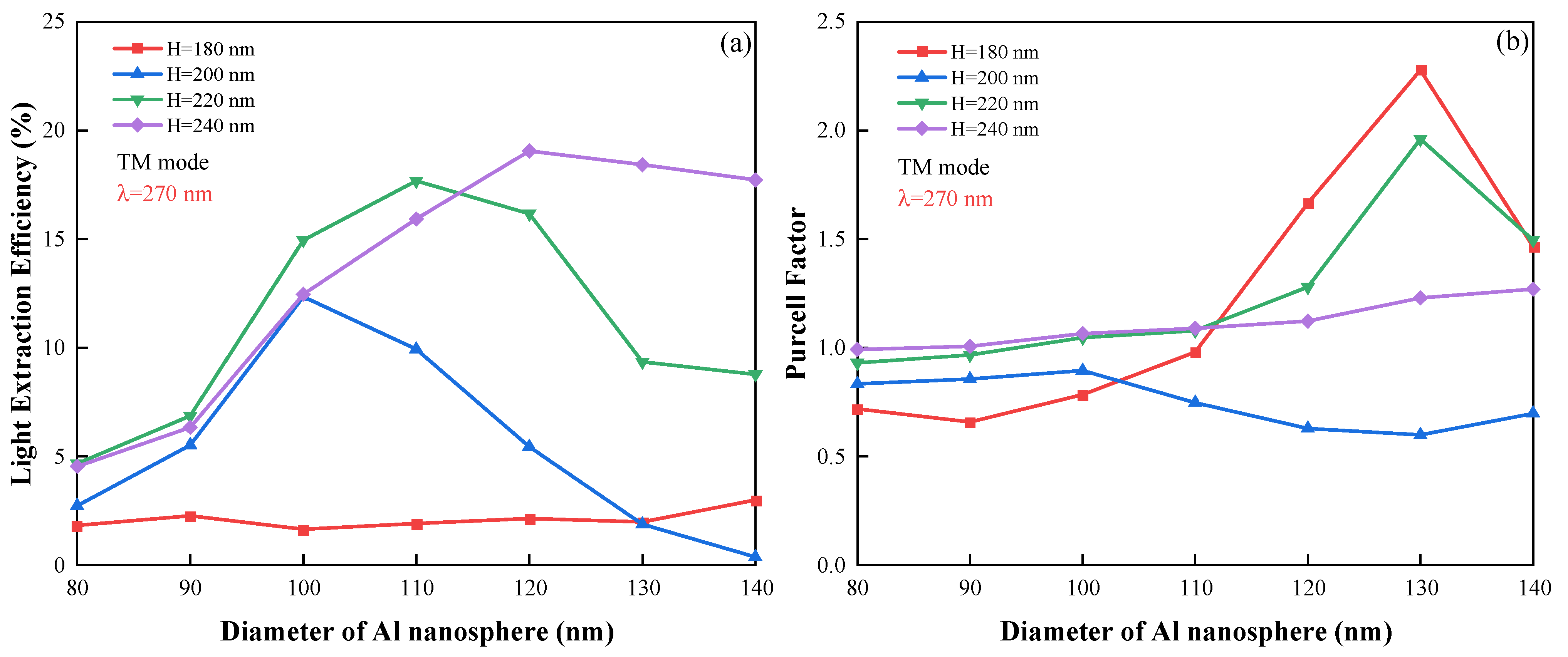 Crystals 12 00289 g006