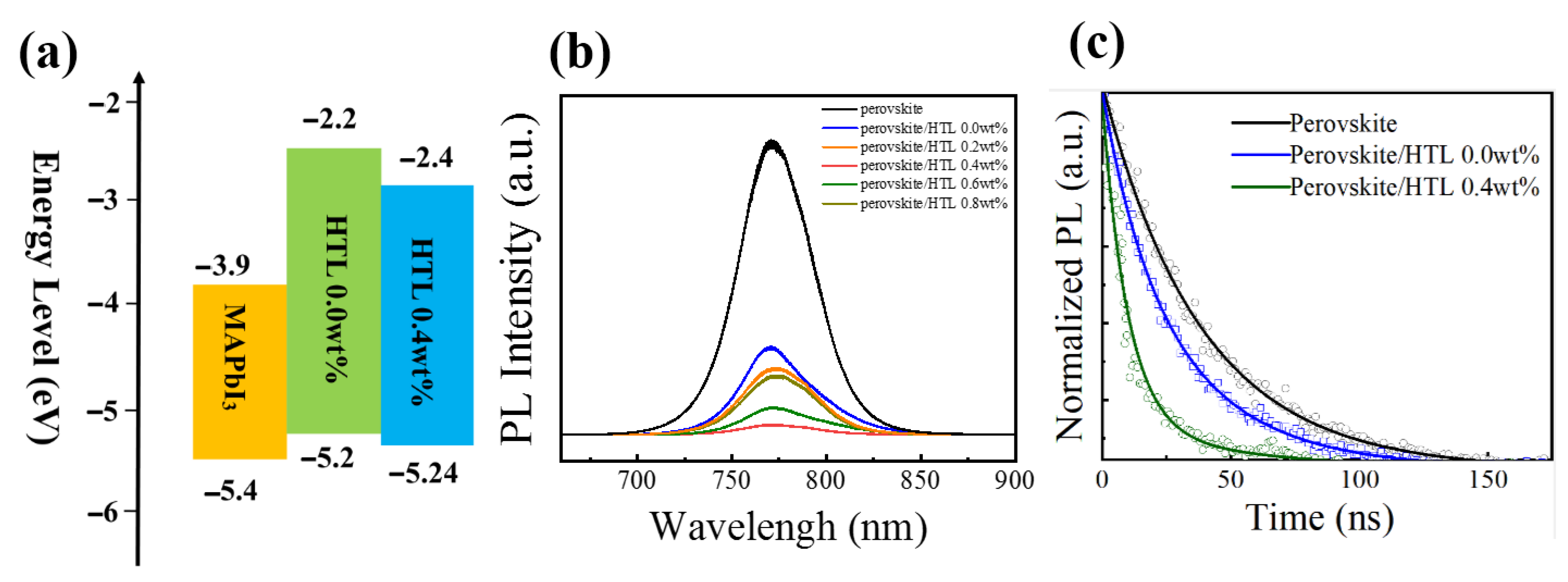 Crystals 12 00290 g007