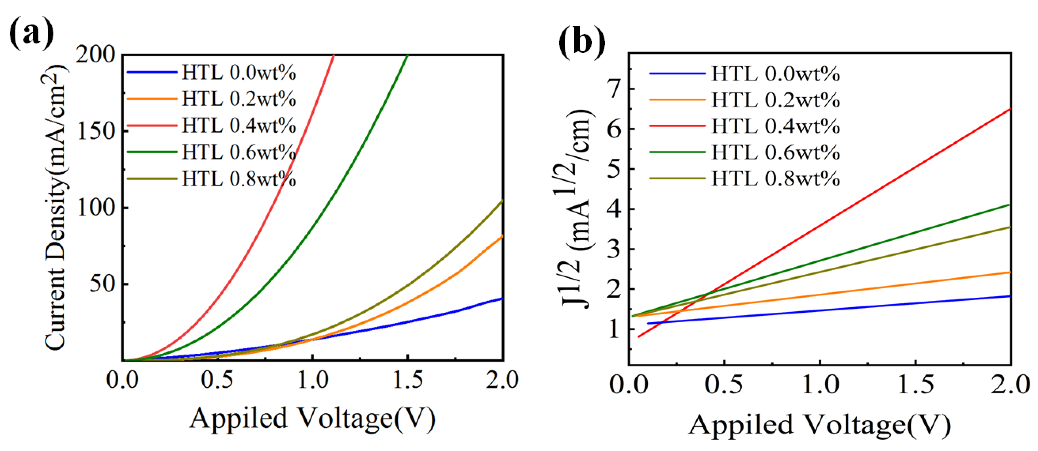 Crystals 12 00290 g008