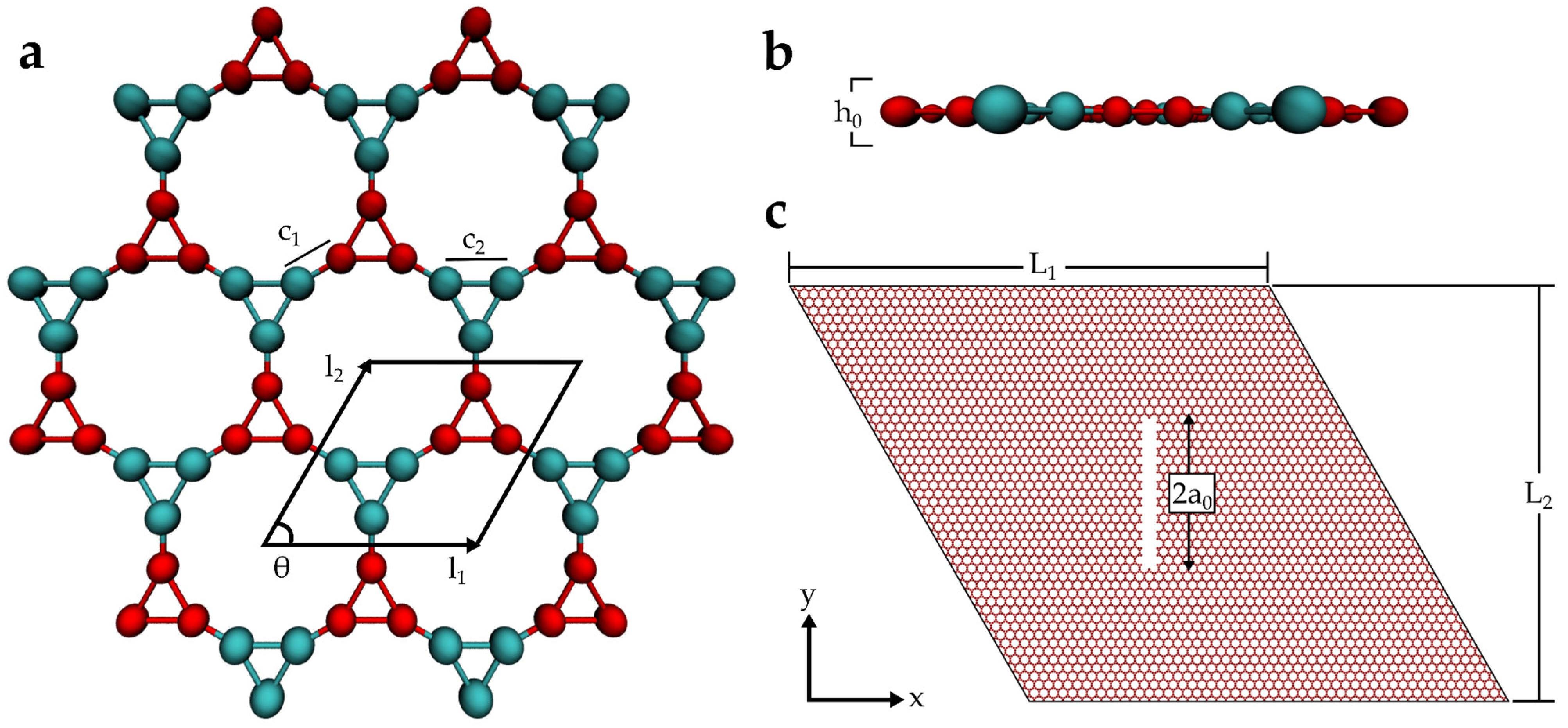 Crystals 12 00292 g001