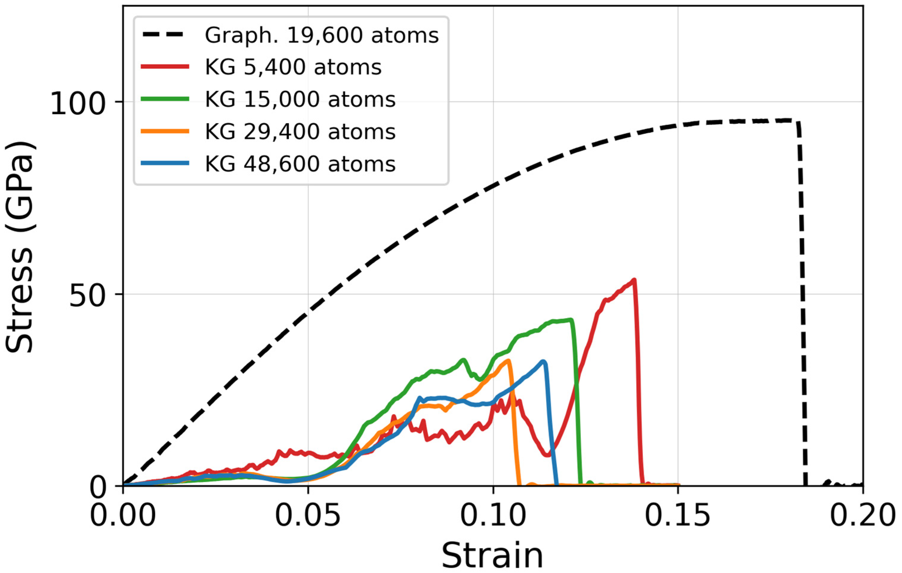 Crystals 12 00292 g002