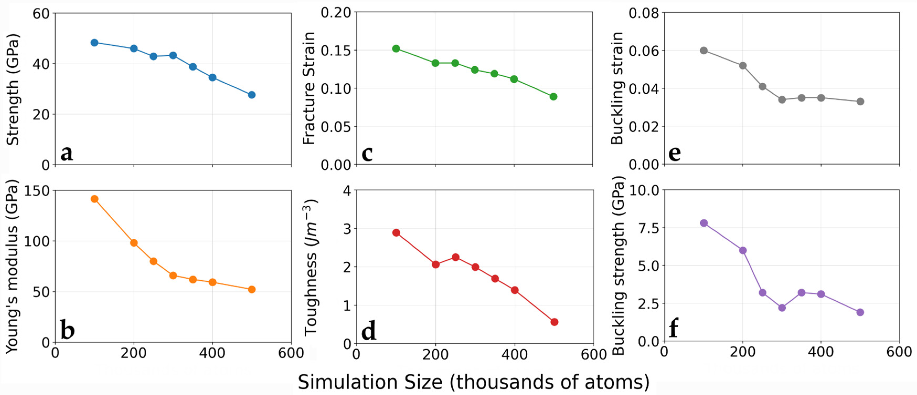 Crystals 12 00292 g003