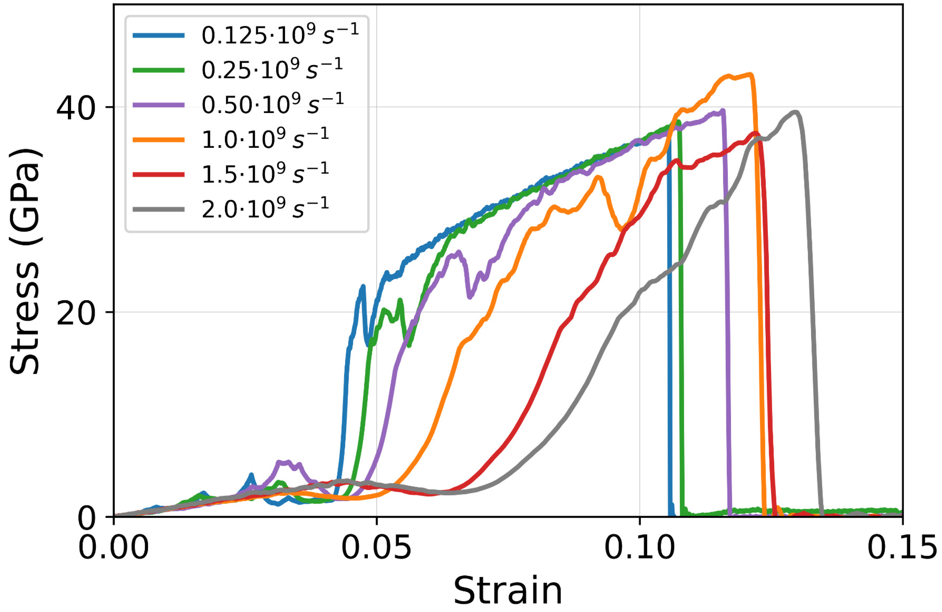 Crystals 12 00292 g004