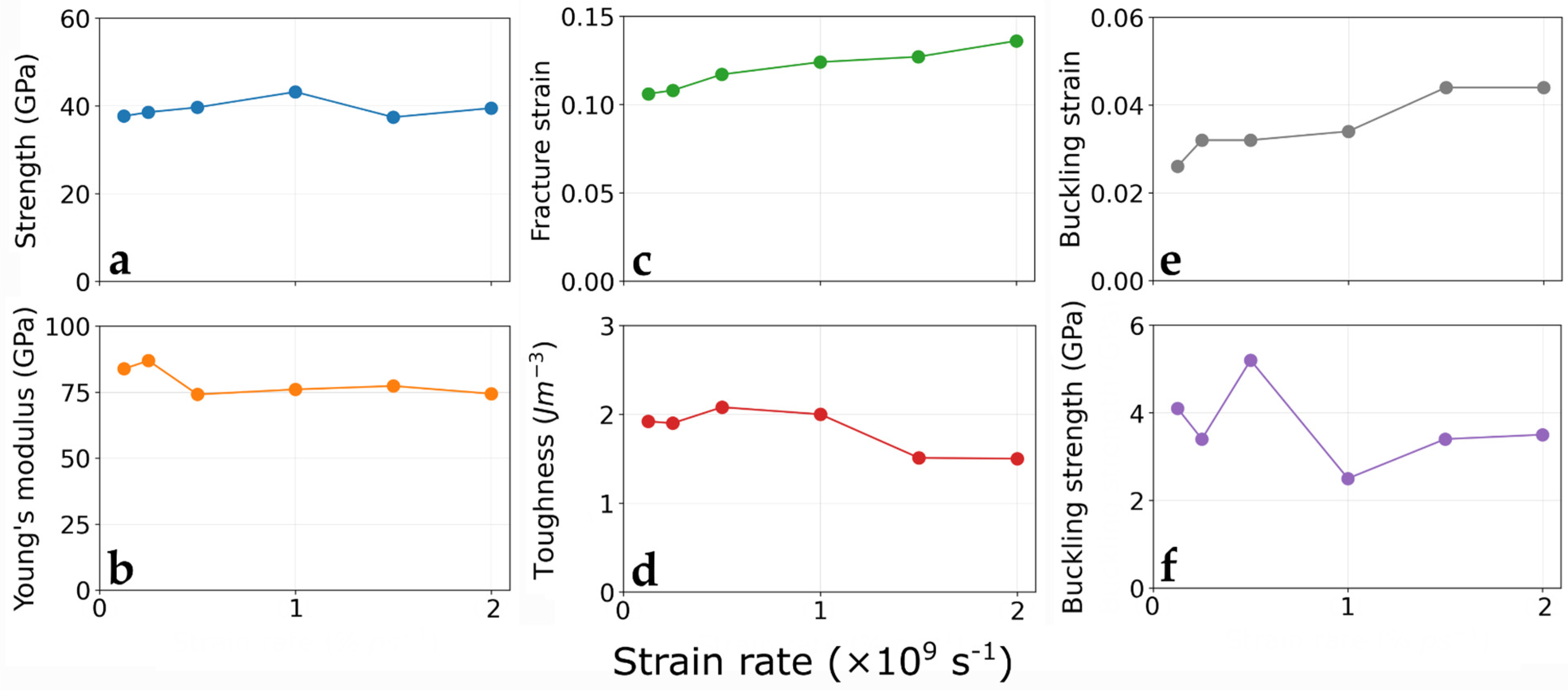 Crystals 12 00292 g005