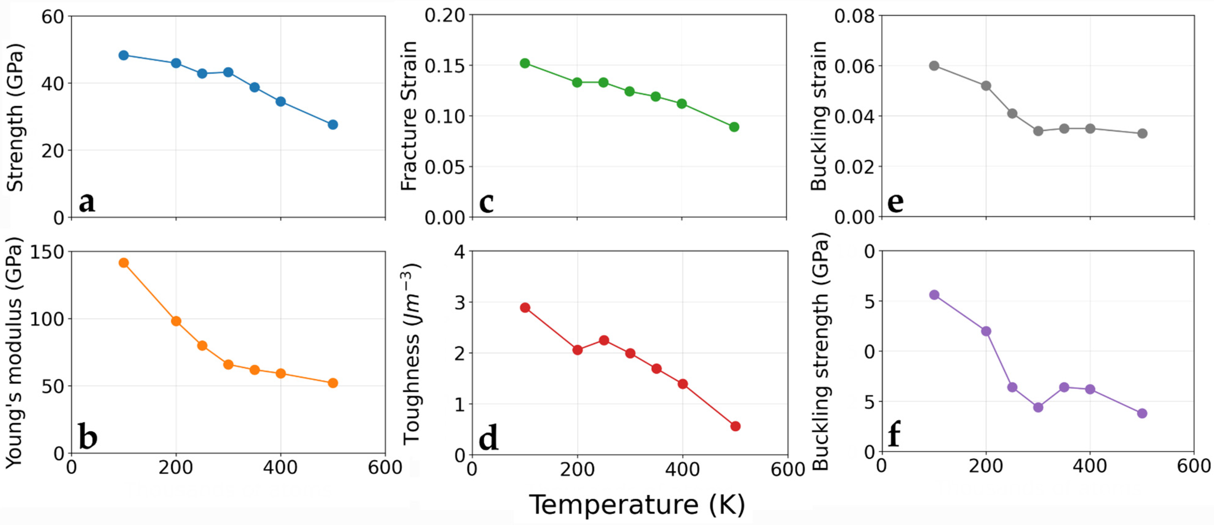 Crystals 12 00292 g006