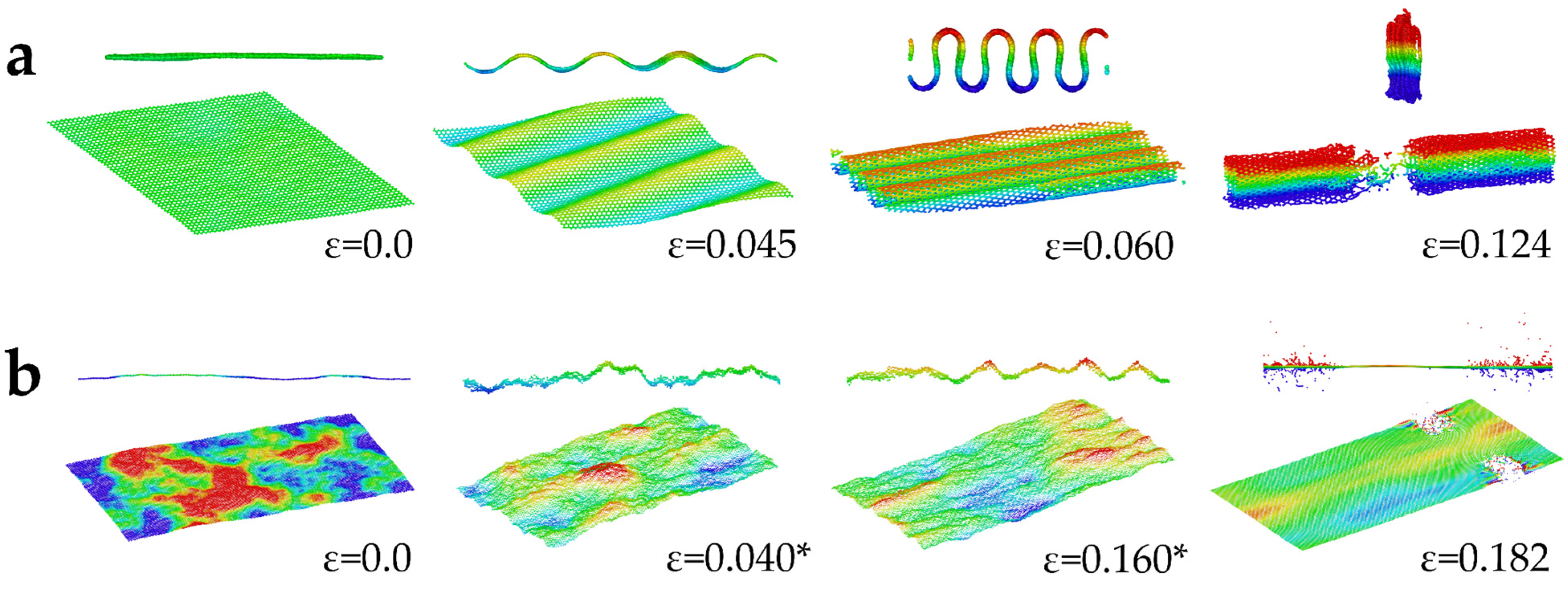 Crystals 12 00292 g008