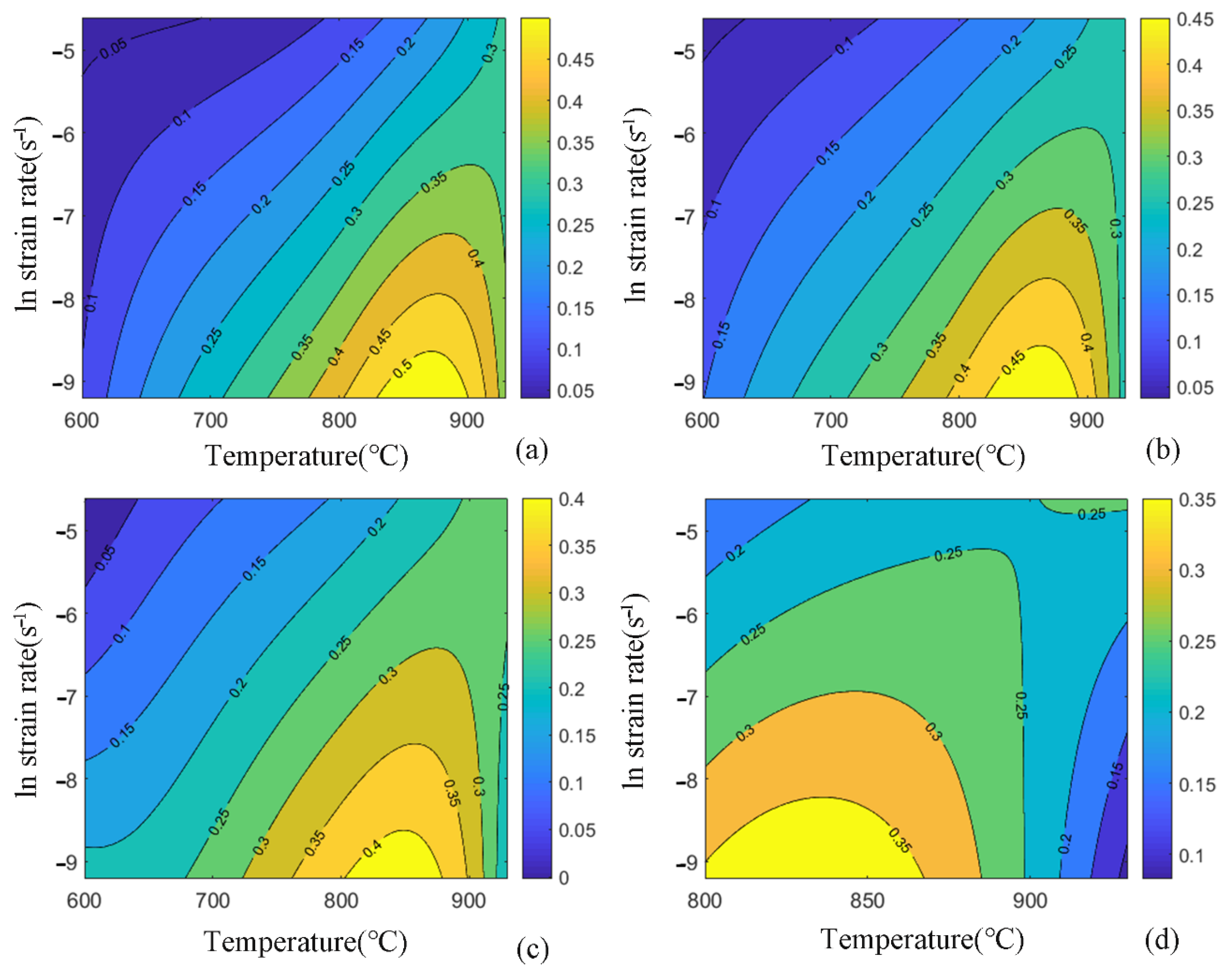 Crystals 12 00294 g003a