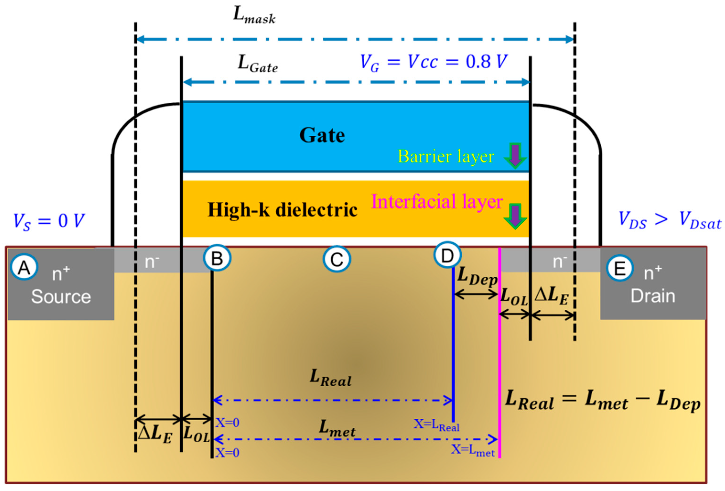 Crystals 12 00295 g002 Crystals 12 00295 g002