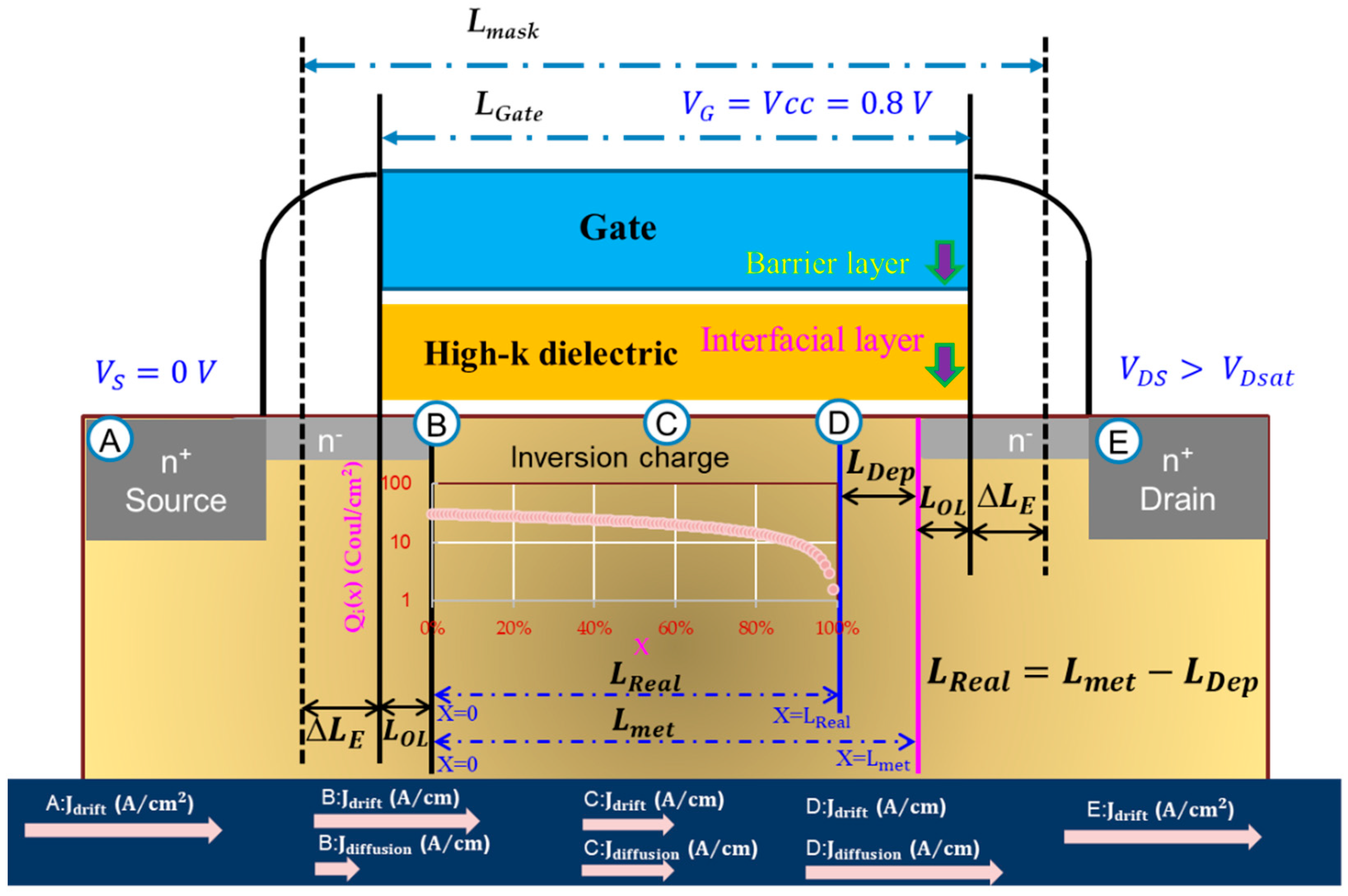 Crystals 12 00295 g003 Crystals 12 00295 g003