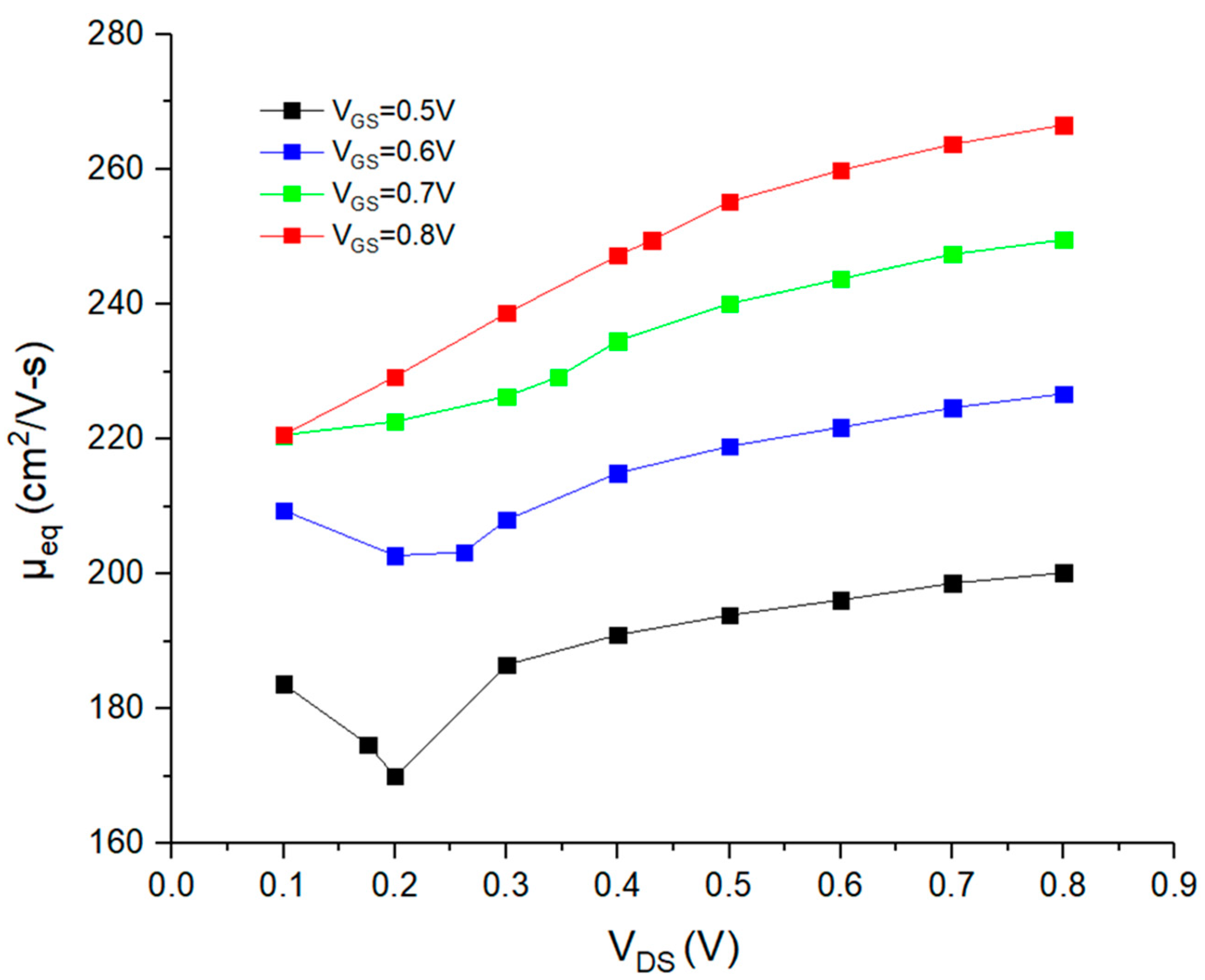 Crystals 12 00295 g004 Crystals 12 00295 g004