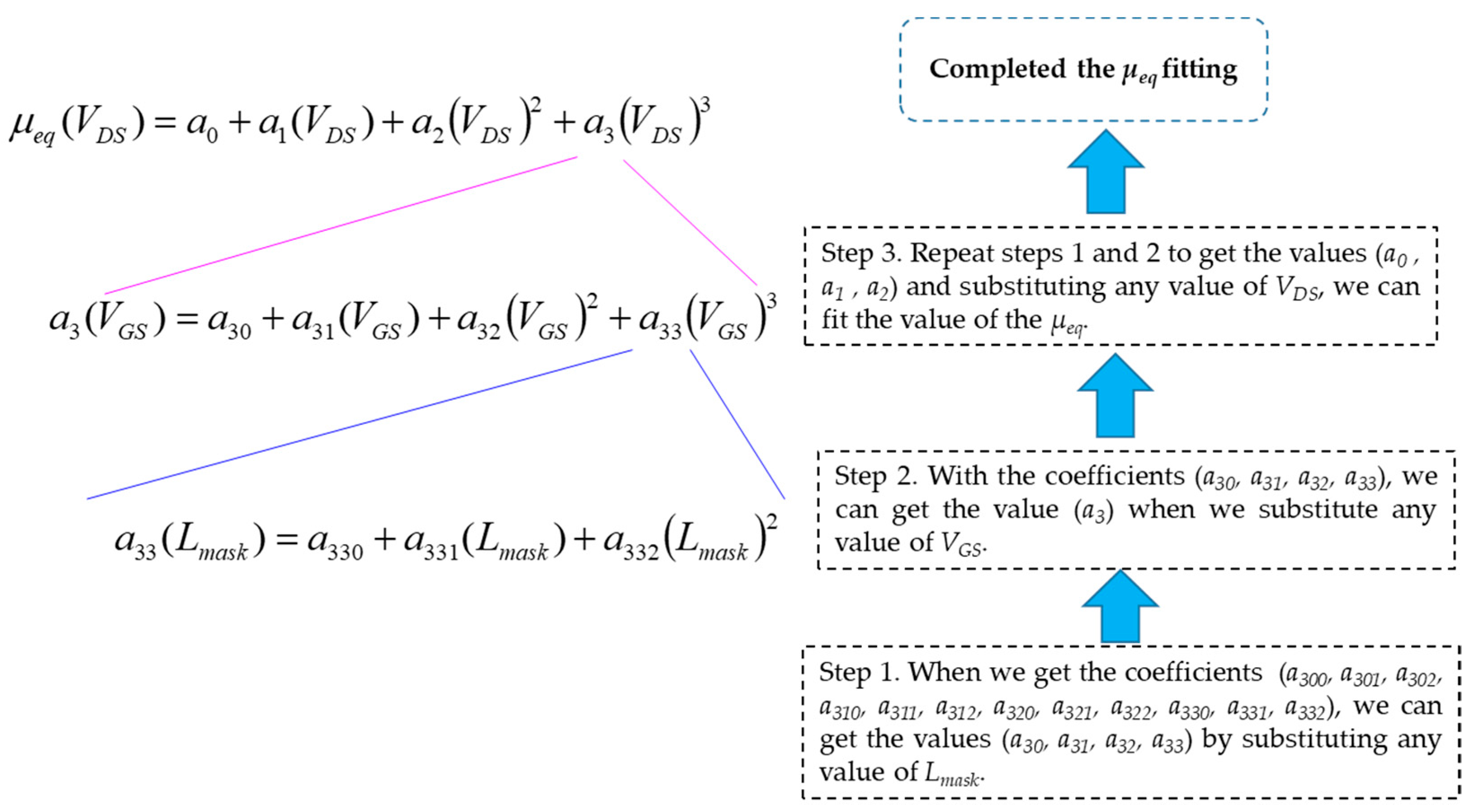 Crystals 12 00295 g006 Crystals 12 00295 g006