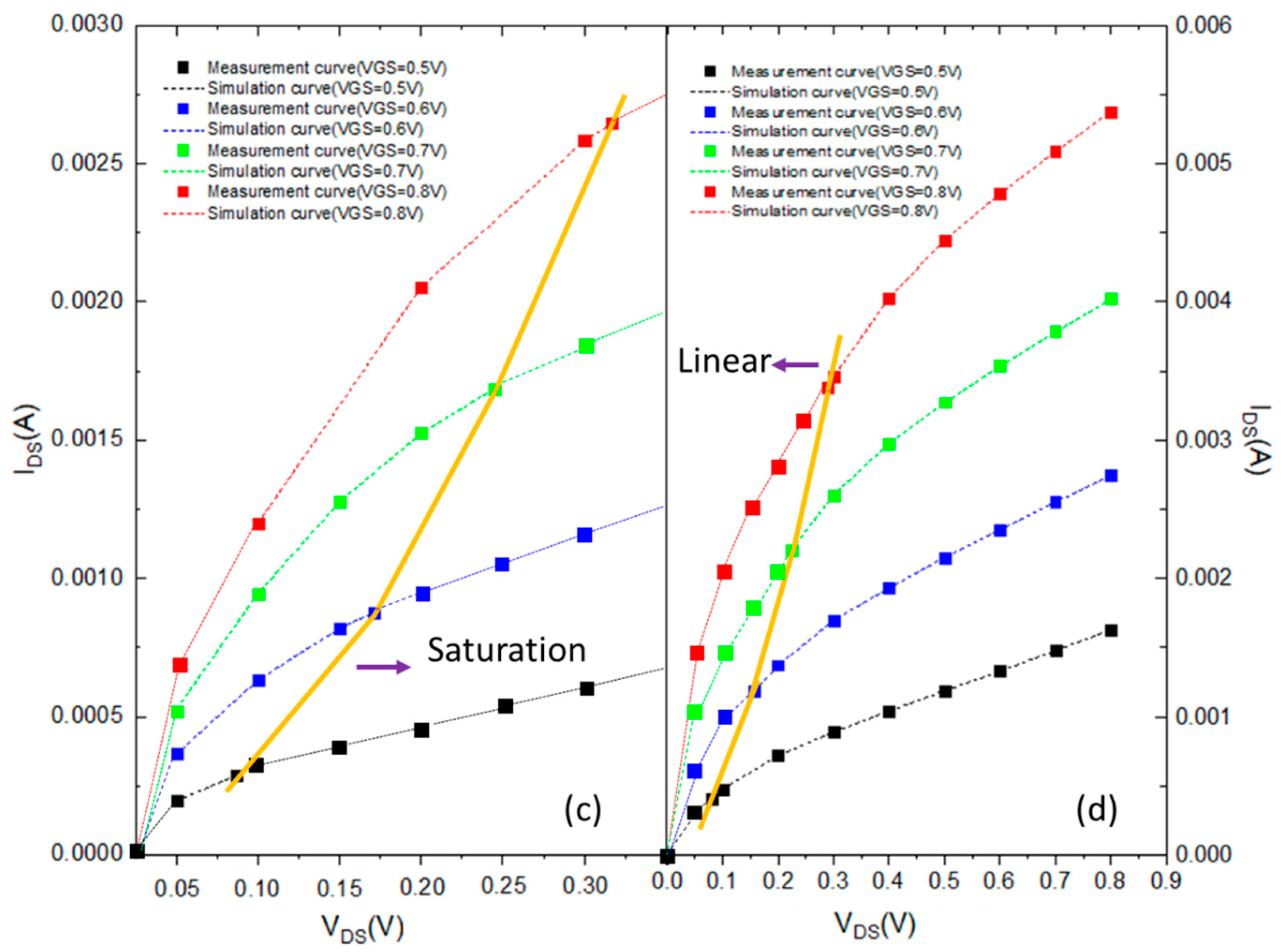 Crystals 12 00295 g007b Crystals 12 00295 g007b