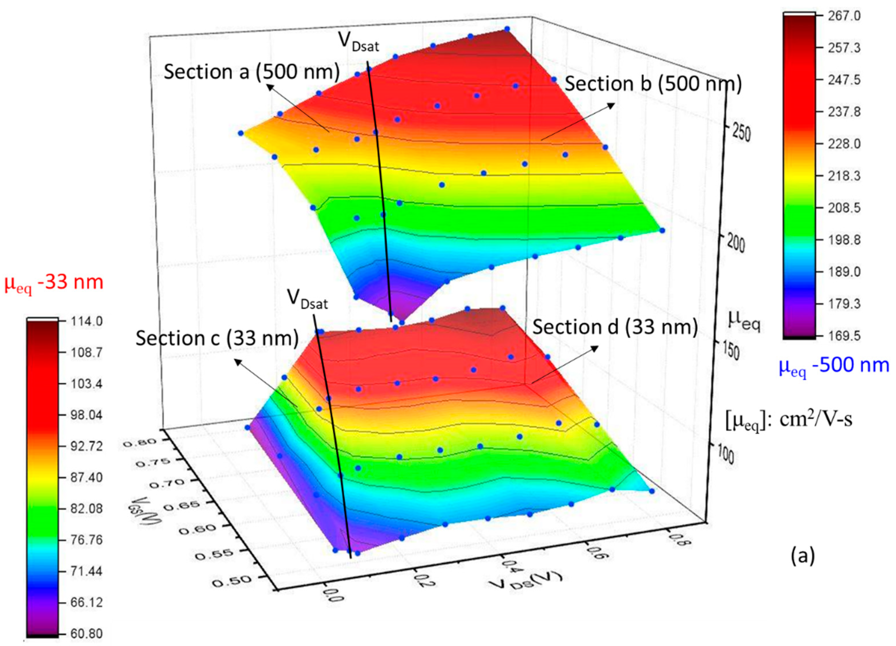 Crystals 12 00295 g008a Crystals 12 00295 g008a