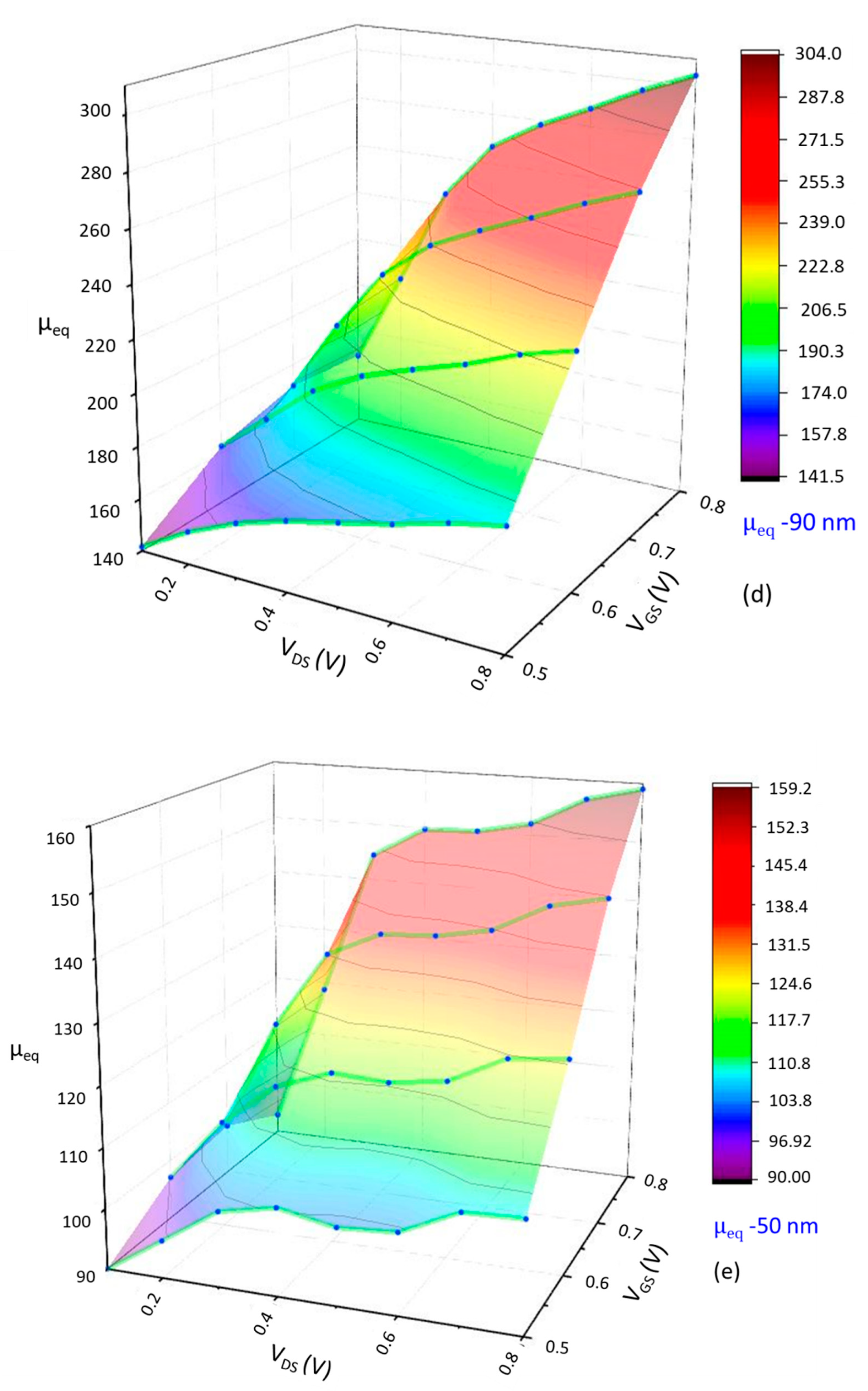 Crystals 12 00295 g008c Crystals 12 00295 g008c