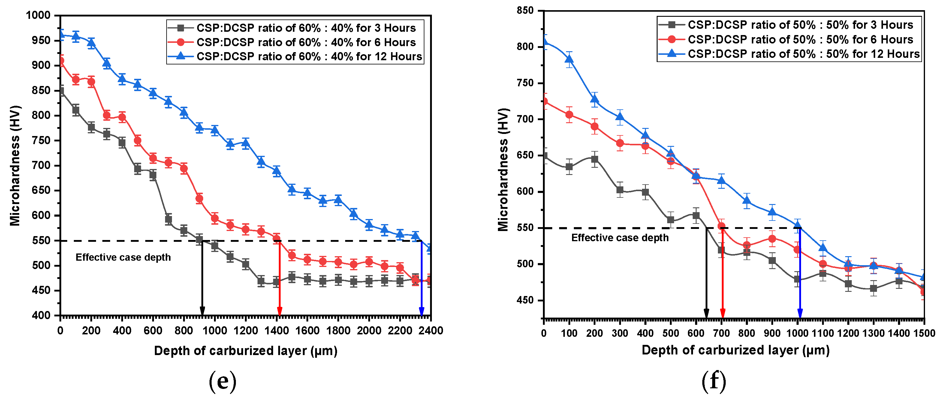 Crystals 12 00296 g001b