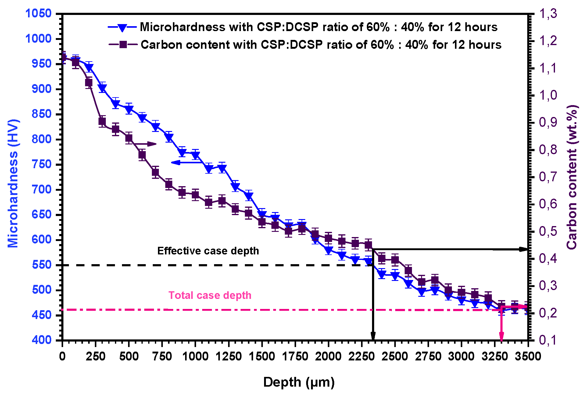 Crystals 12 00296 g005