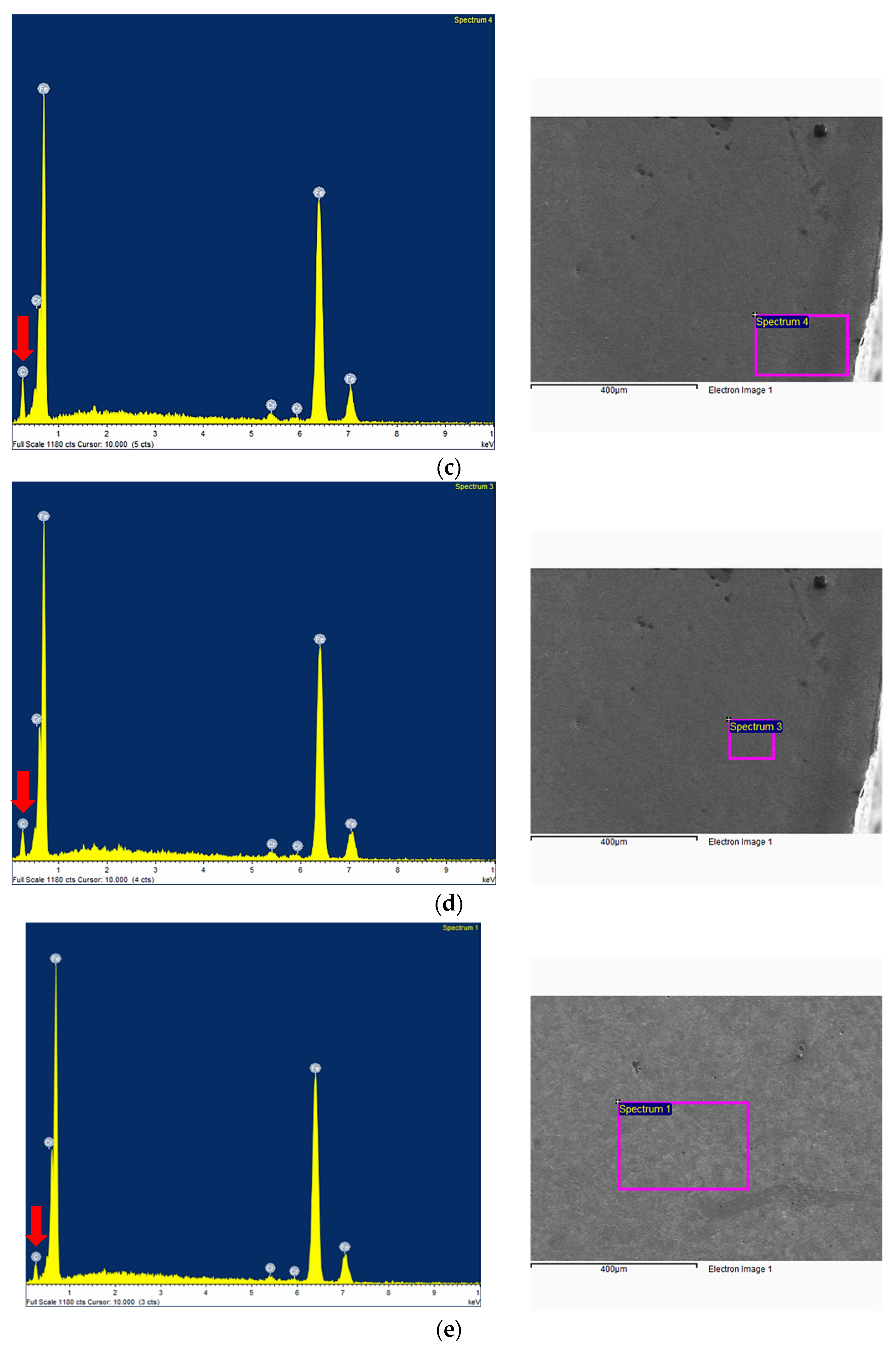 Crystals 12 00296 g007b