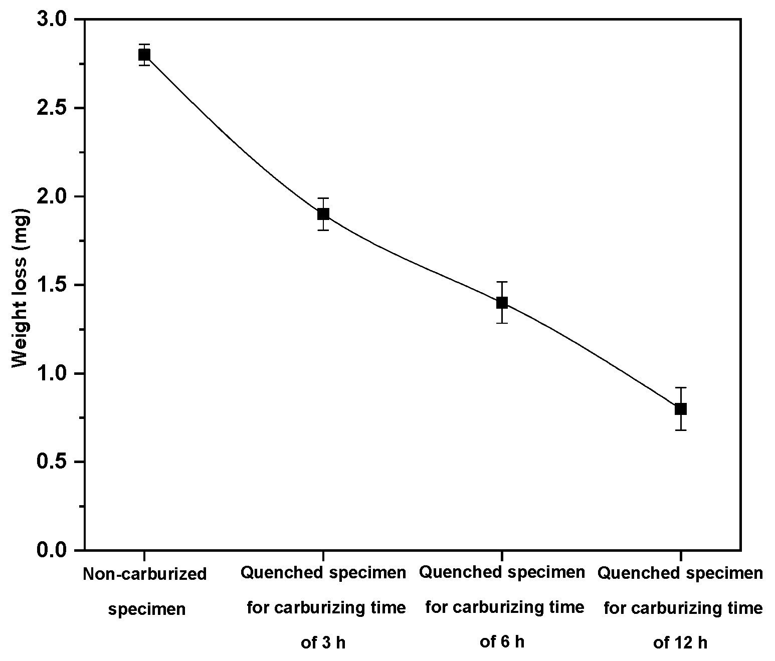 Crystals 12 00296 g008