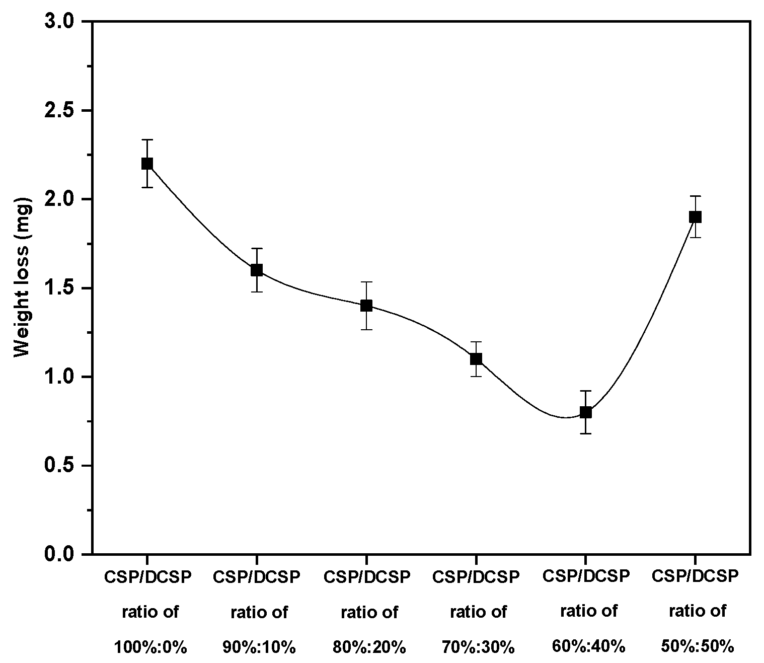 Crystals 12 00296 g009