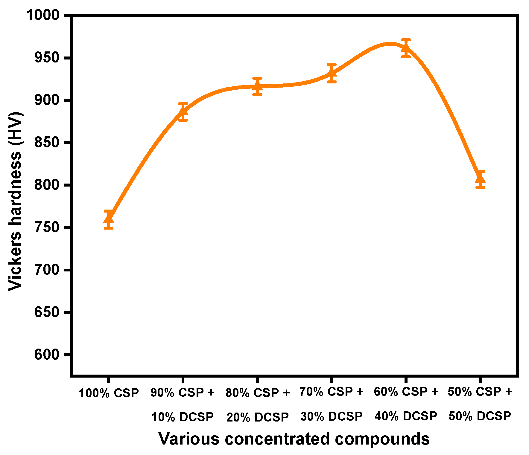 Crystals 12 00296 g010