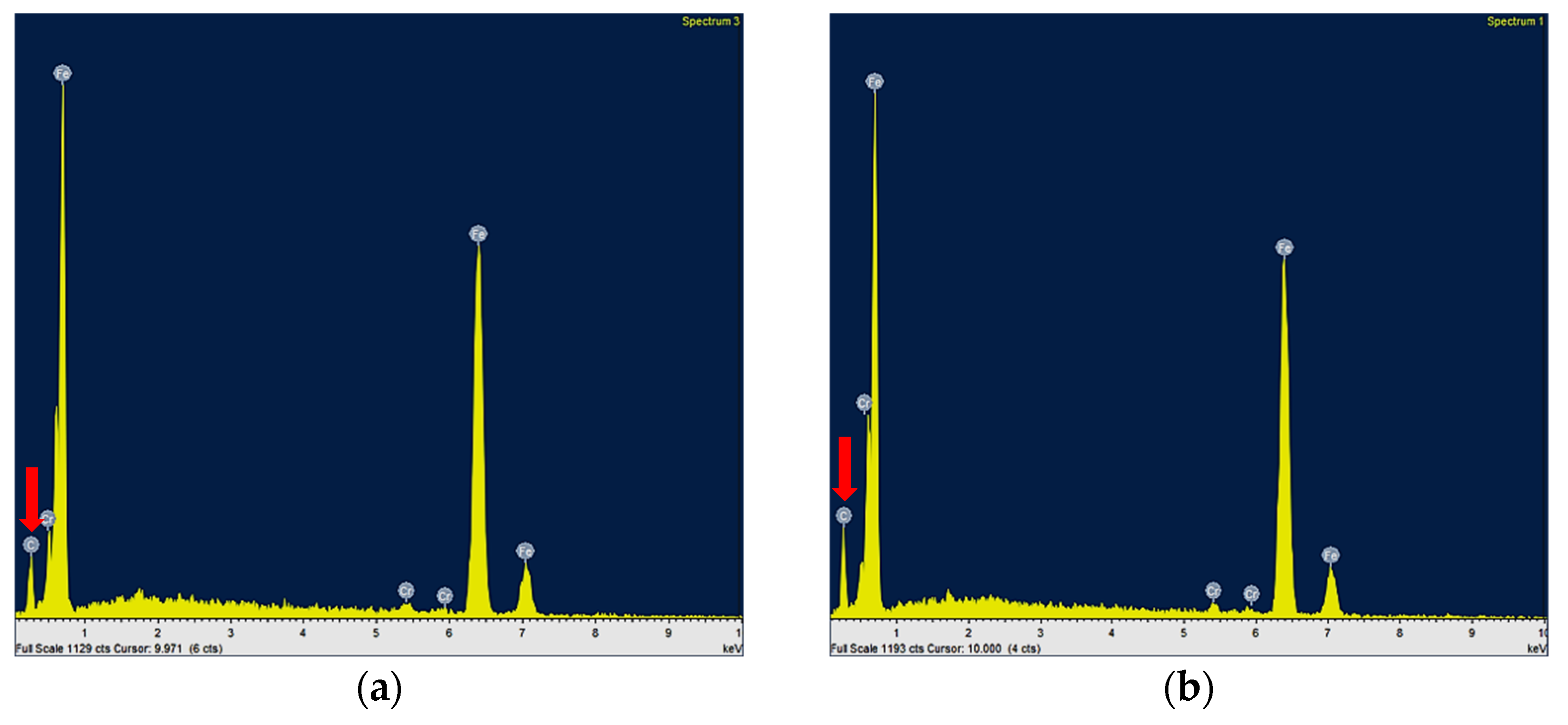 Crystals 12 00296 g011a