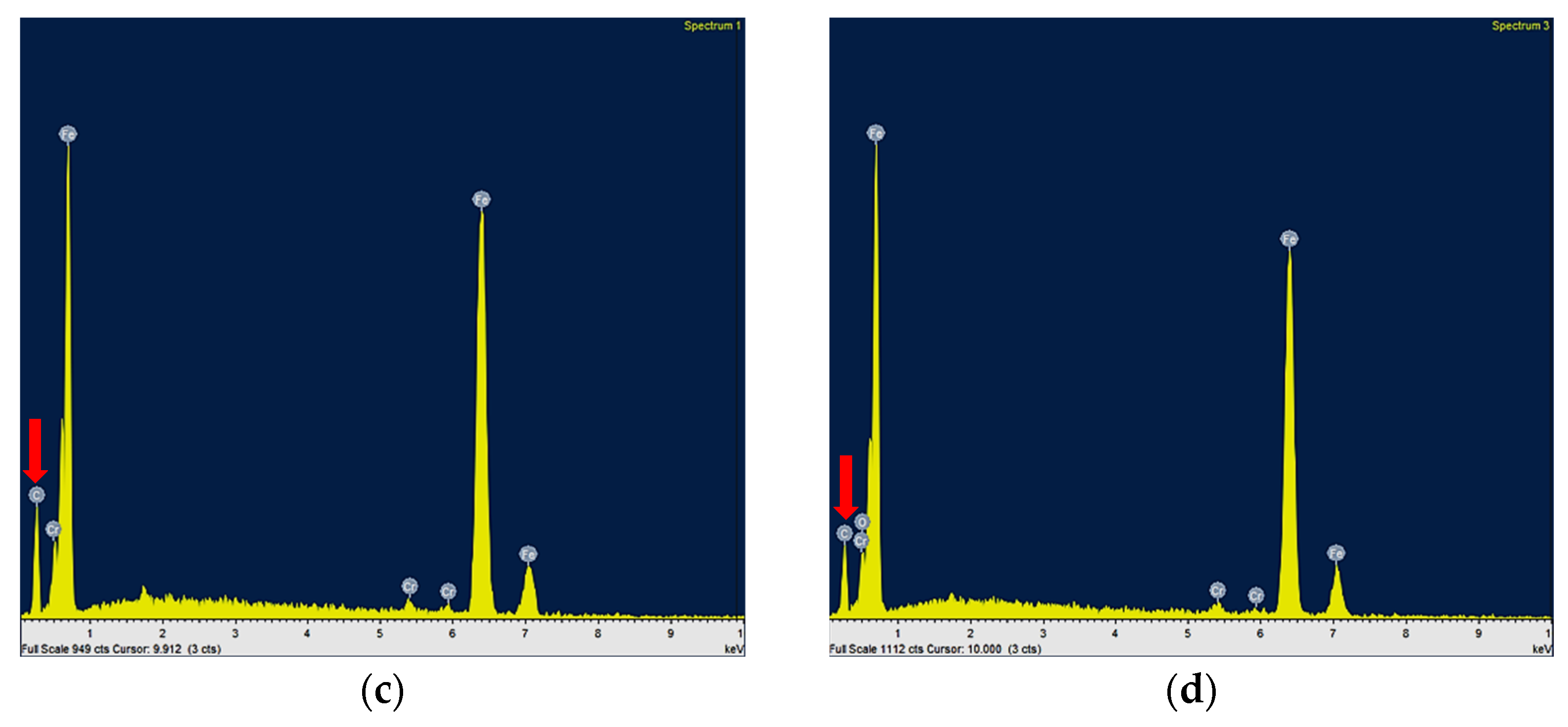 Crystals 12 00296 g011b