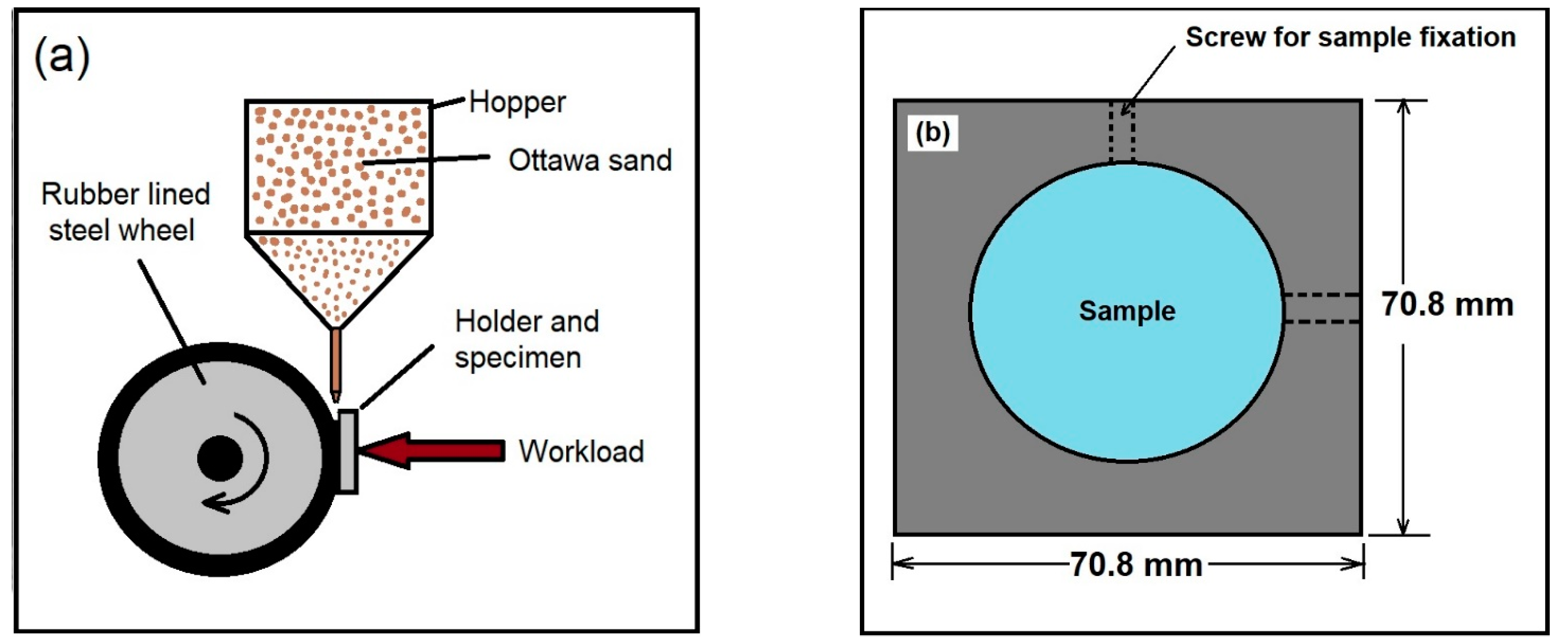 Crystals 12 00298 g001