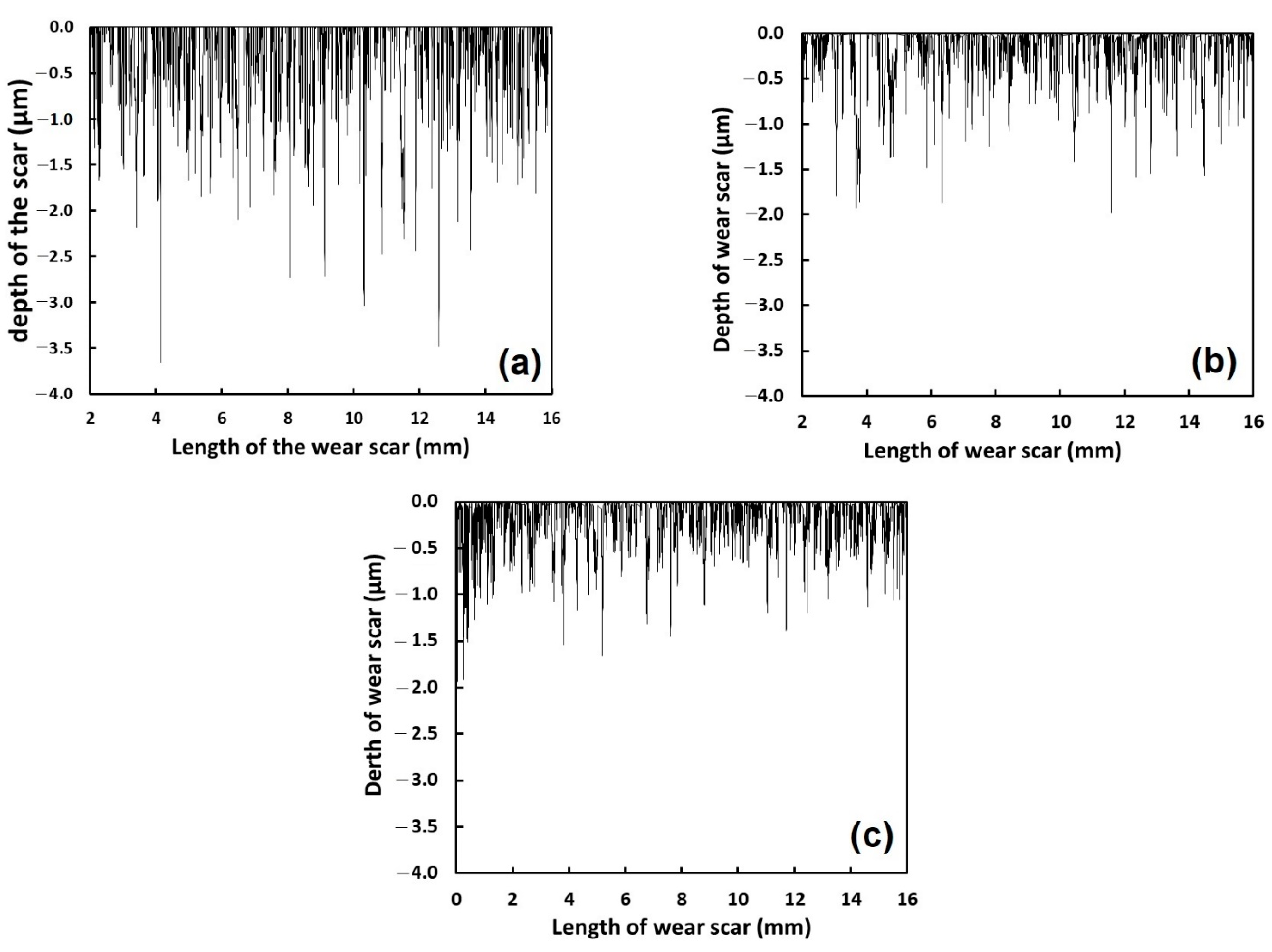 Crystals 12 00298 g006