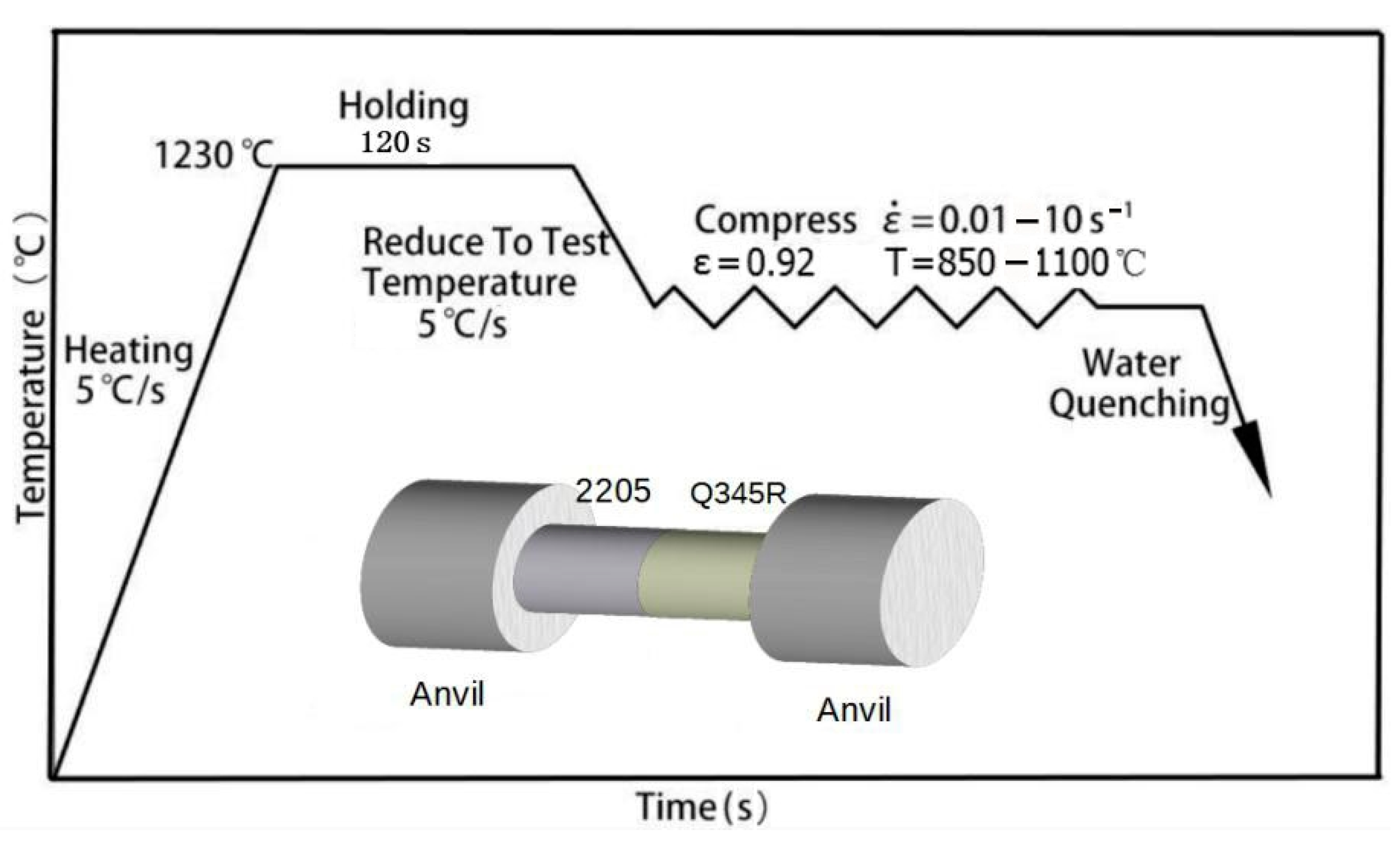 Crystals 12 00301 g002