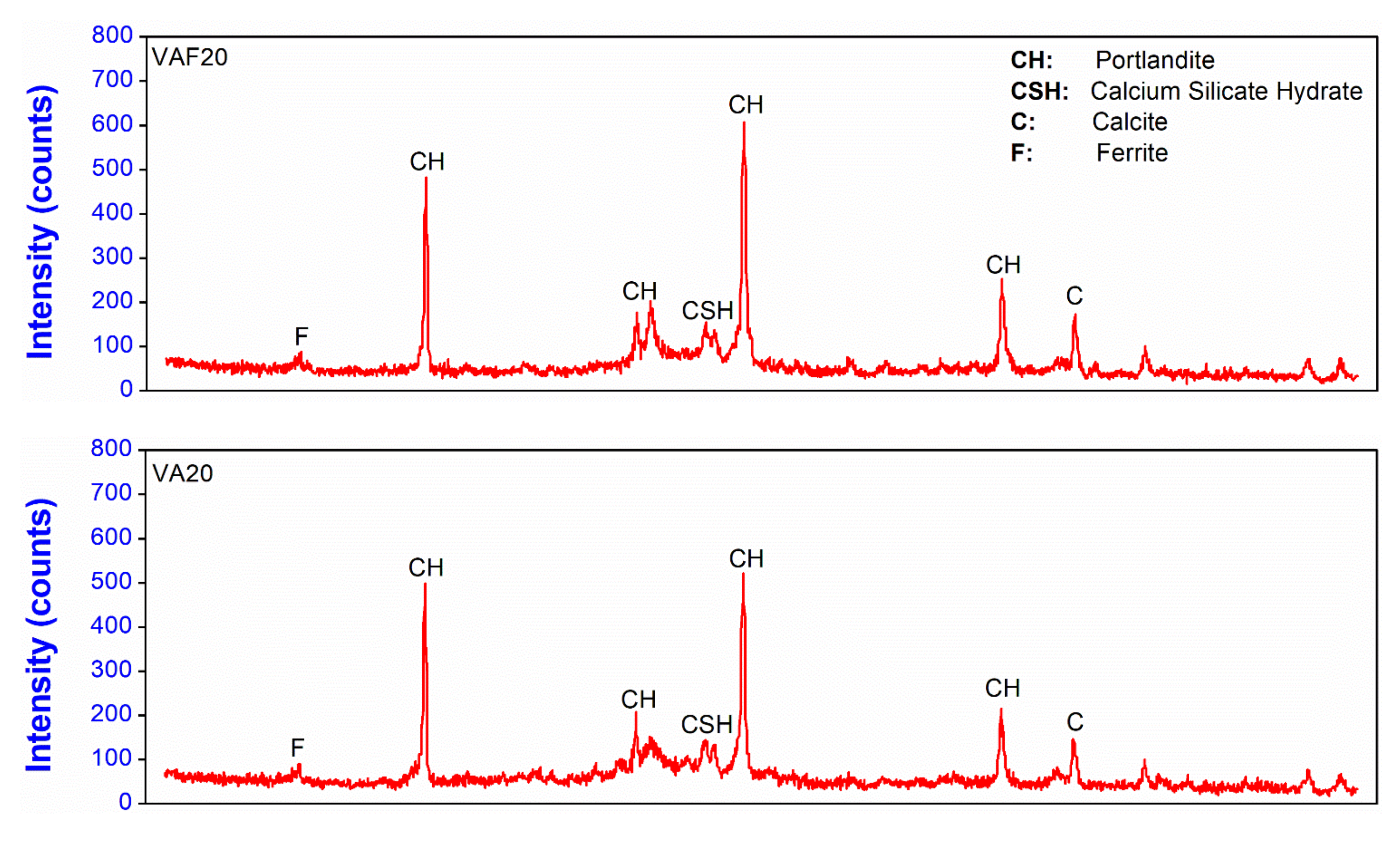 Crystals 12 00302 g009a