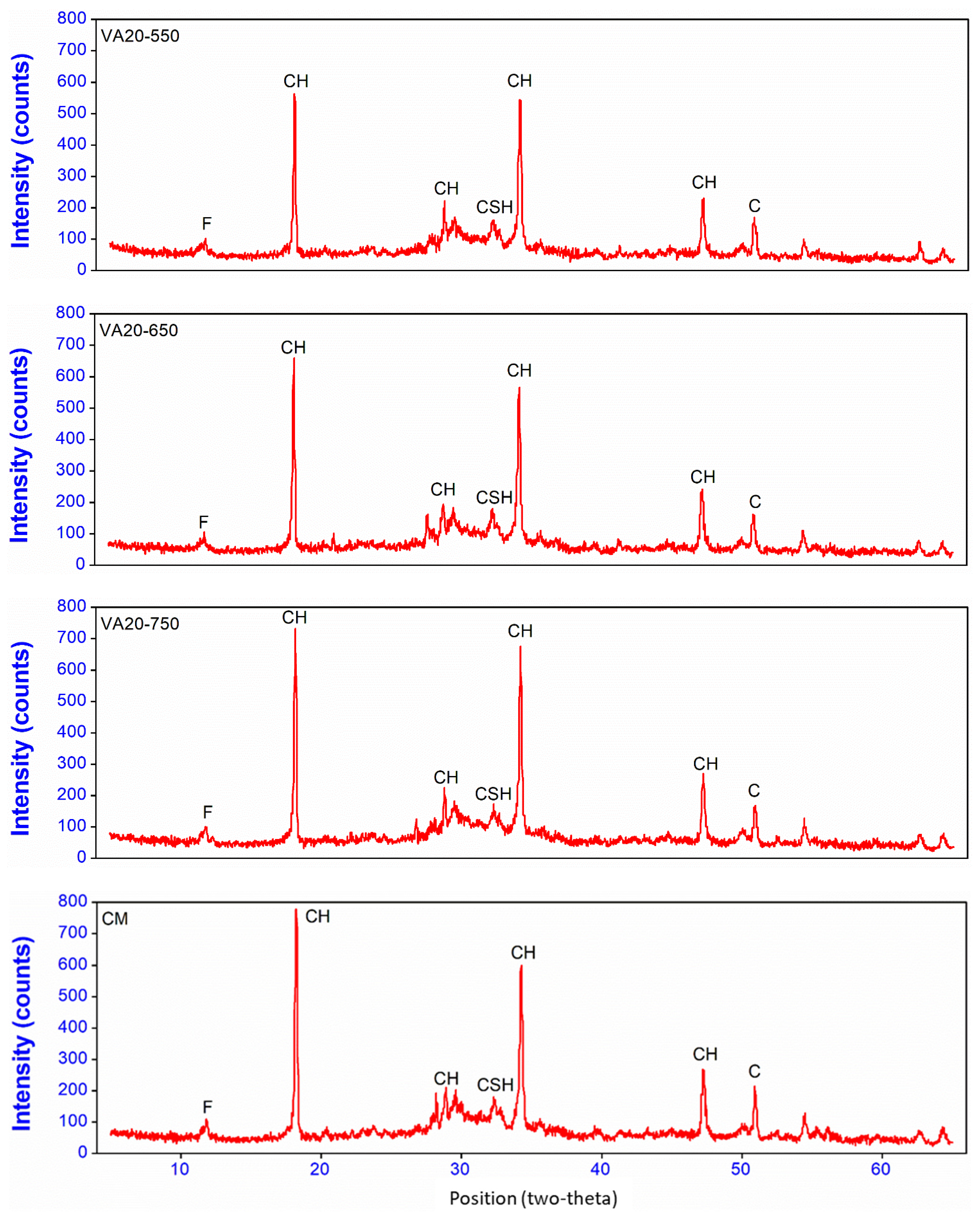 Crystals 12 00302 g009b