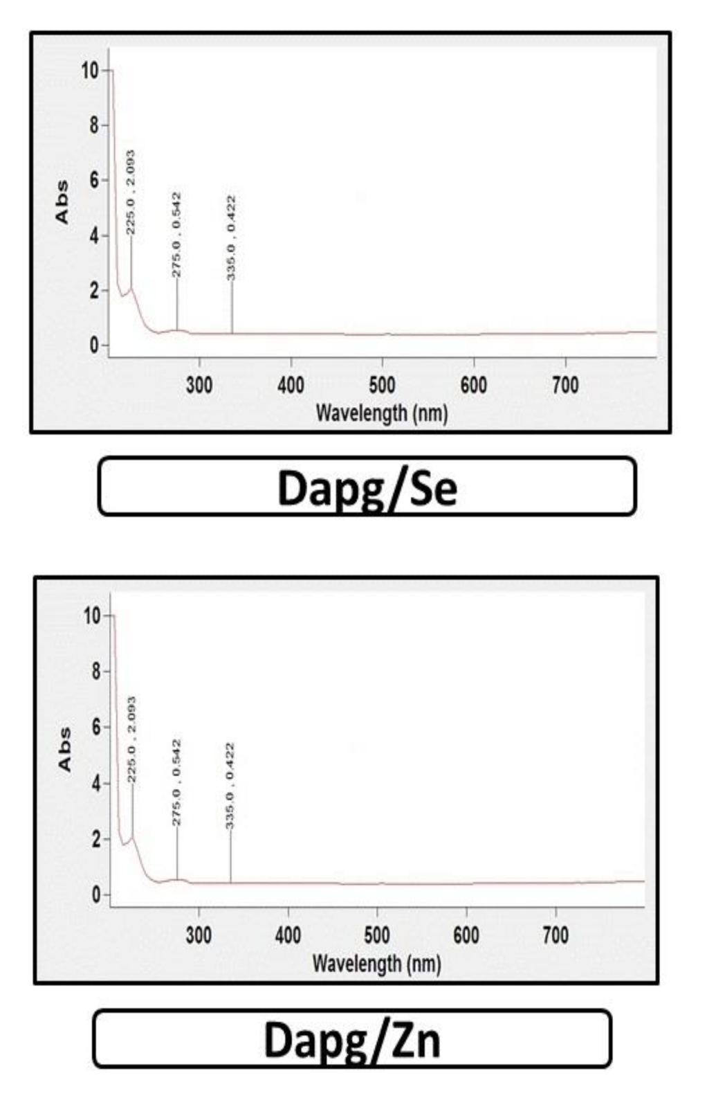 Crystals 12 00304 g004b 550